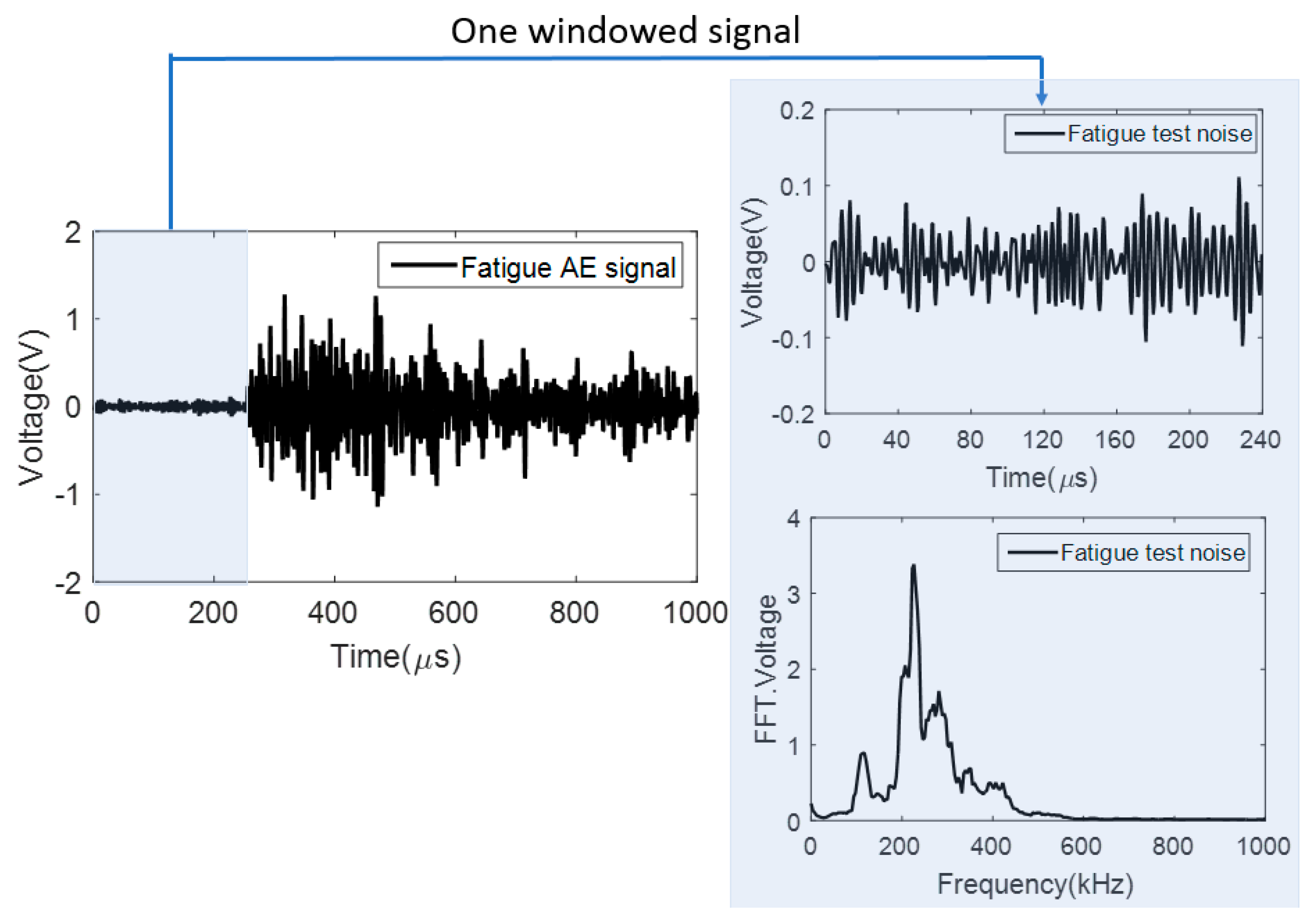 Applsci 08 00007 g006