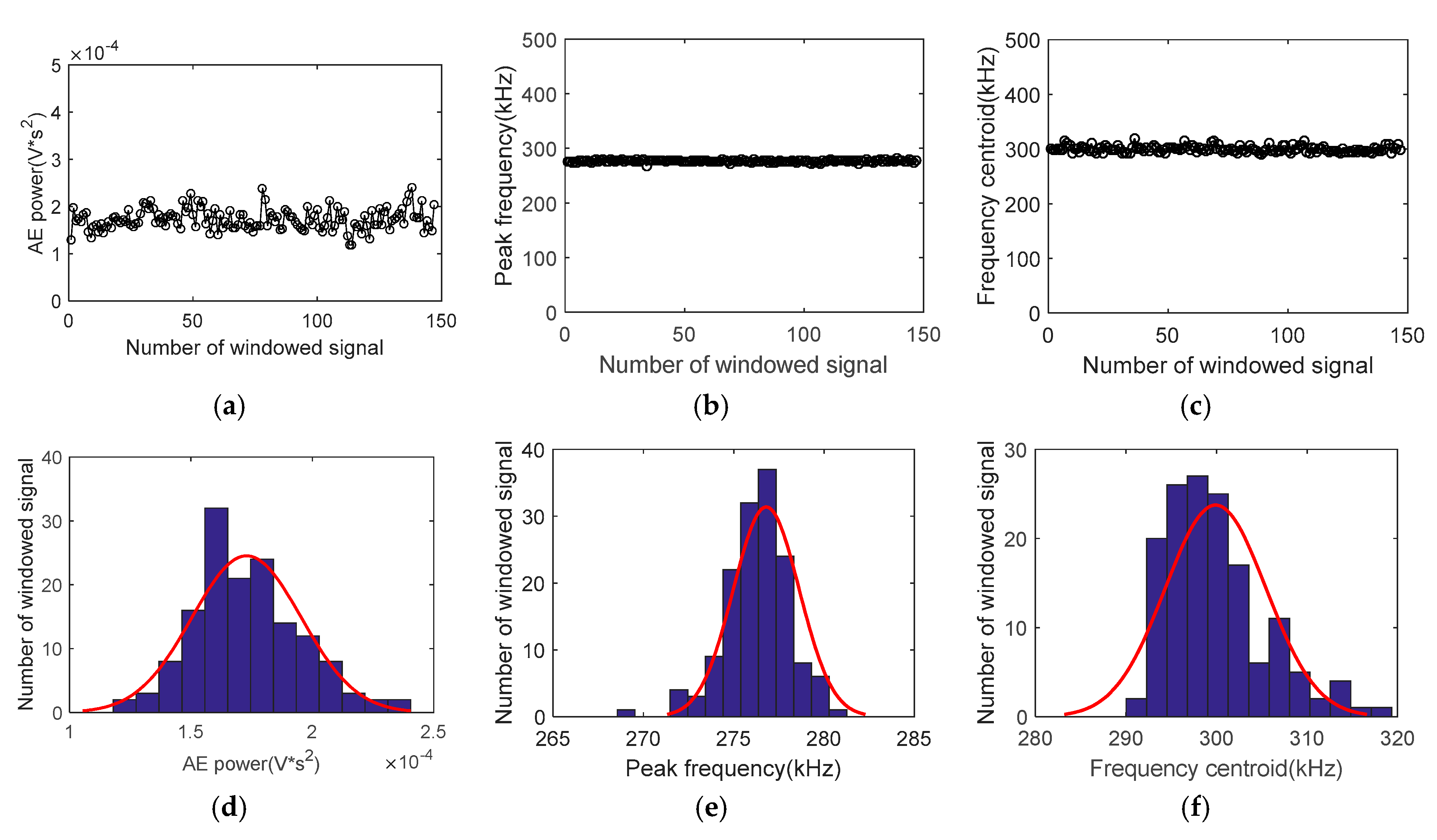 Applsci 08 00007 g007