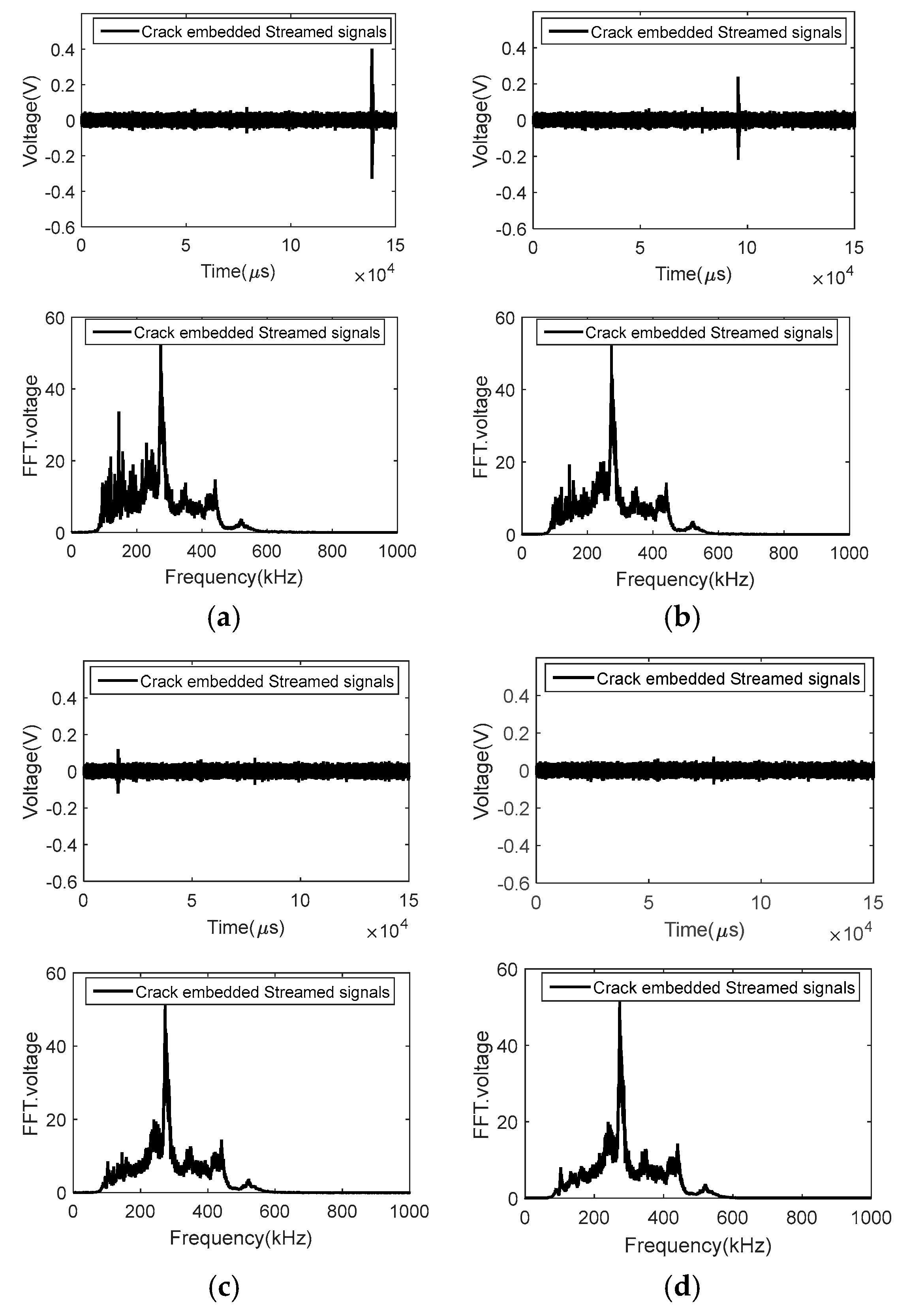 Applsci 08 00007 g009