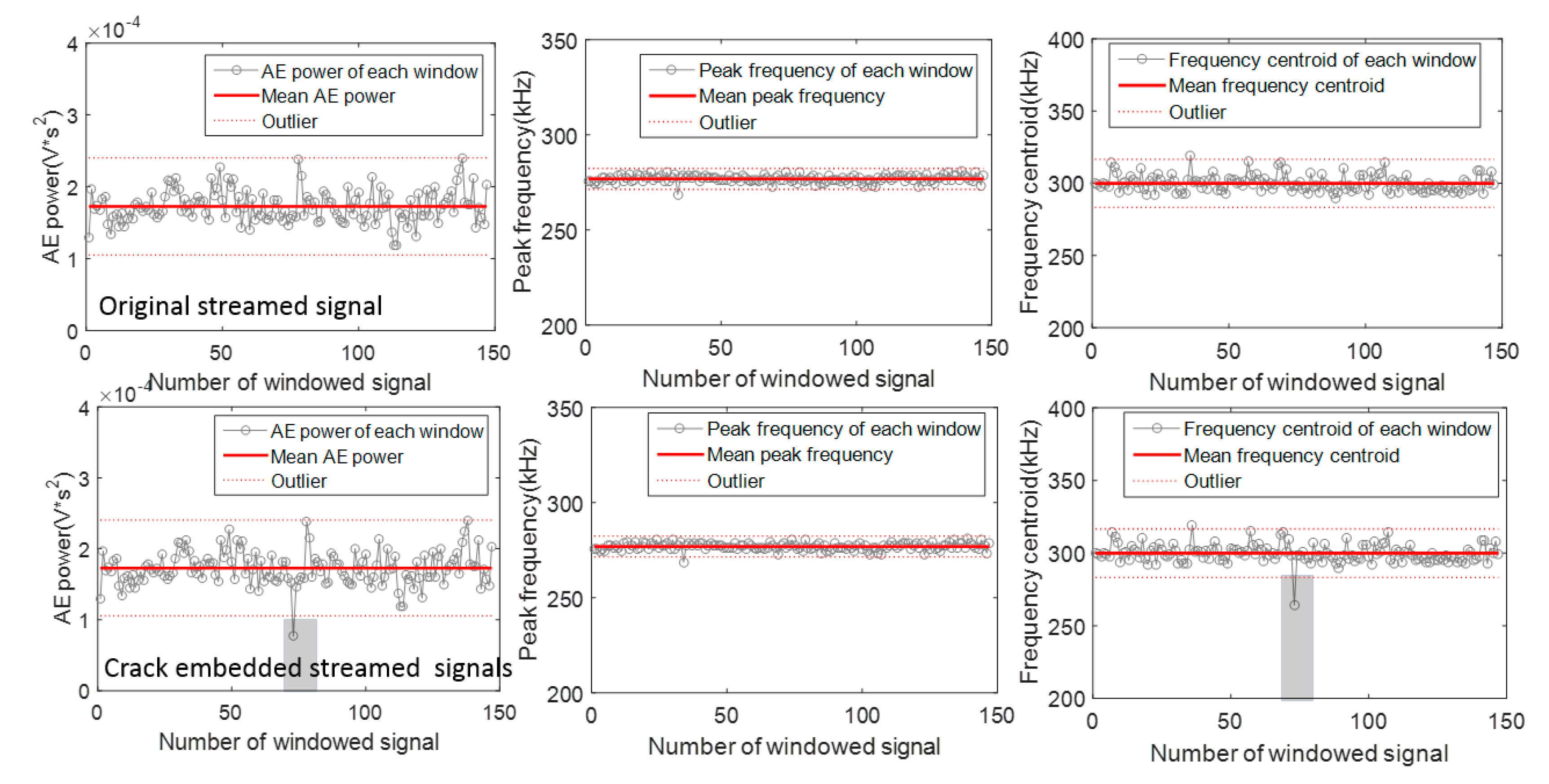 Applsci 08 00007 g010