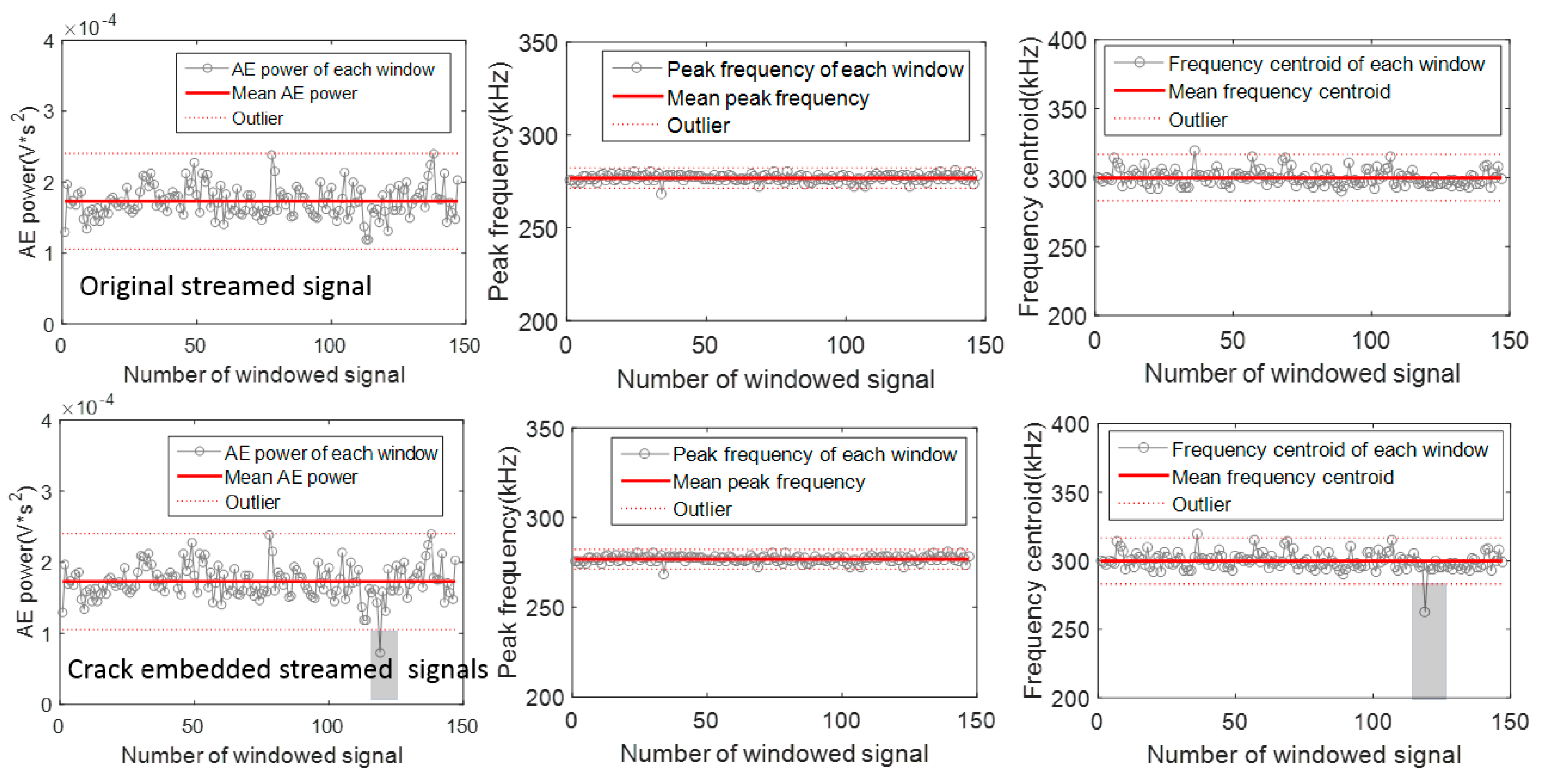 Applsci 08 00007 g011