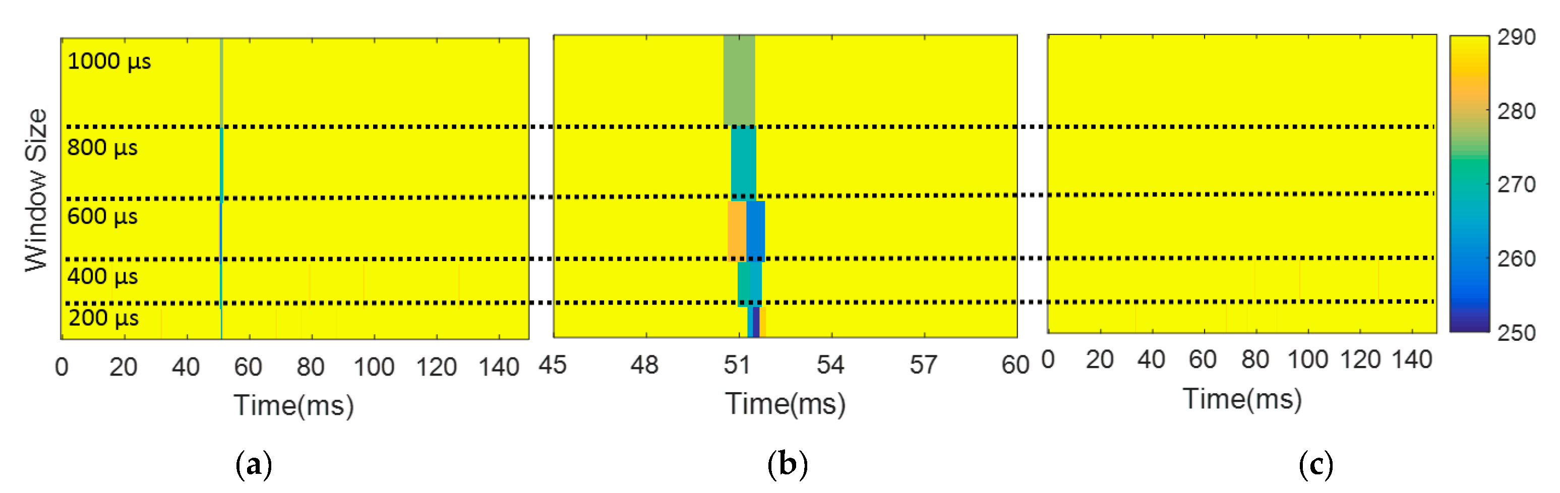 Applsci 08 00007 g012