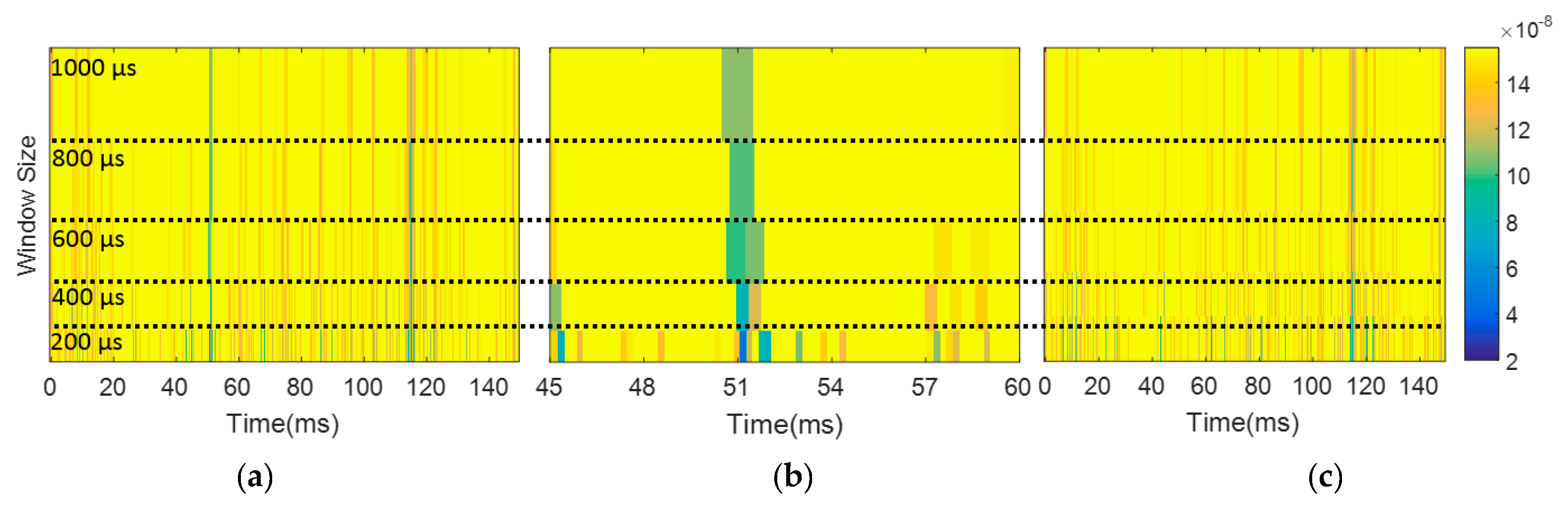 Applsci 08 00007 g013
