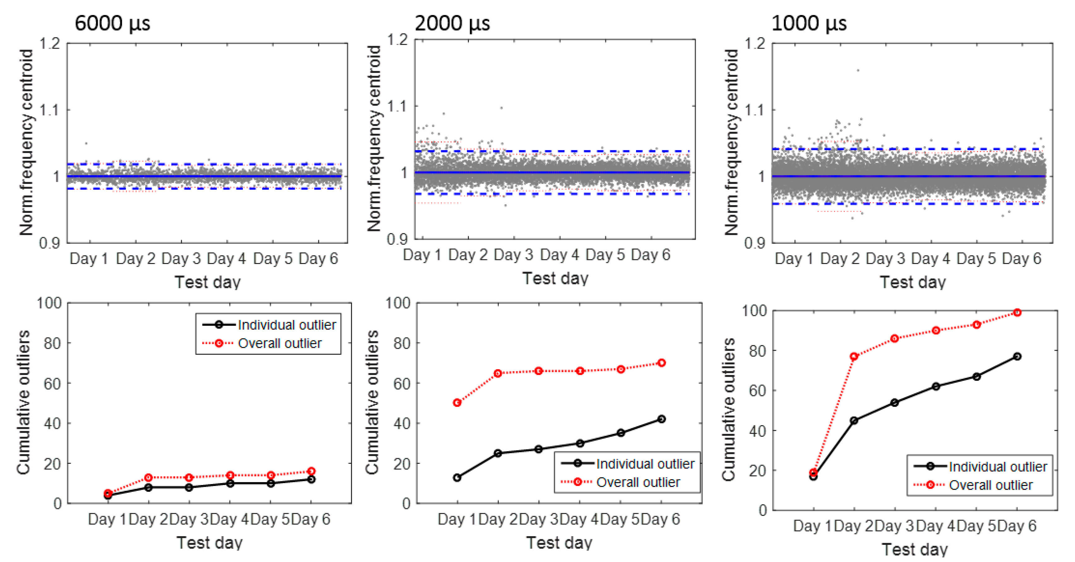 Applsci 08 00007 g017