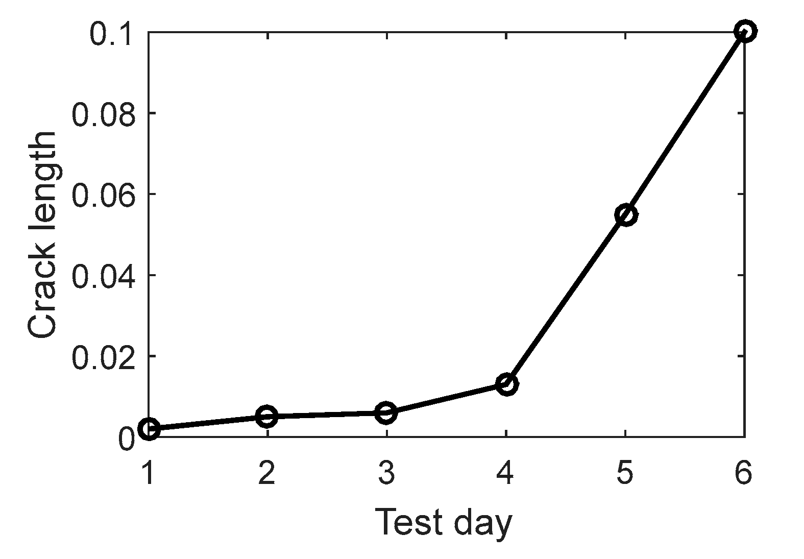 Applsci 08 00007 g019