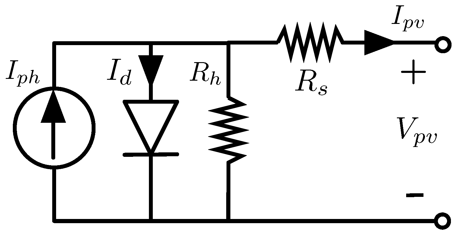 Applsci 08 00009 g001 550