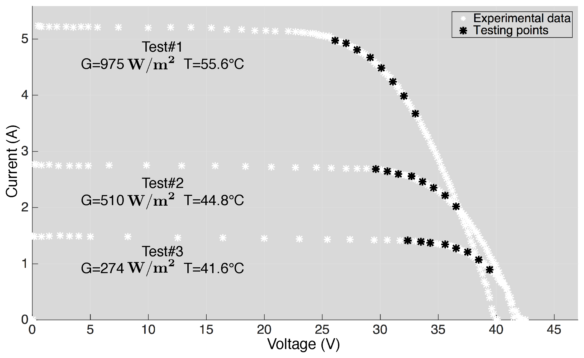 Applsci 08 00009 g004 550