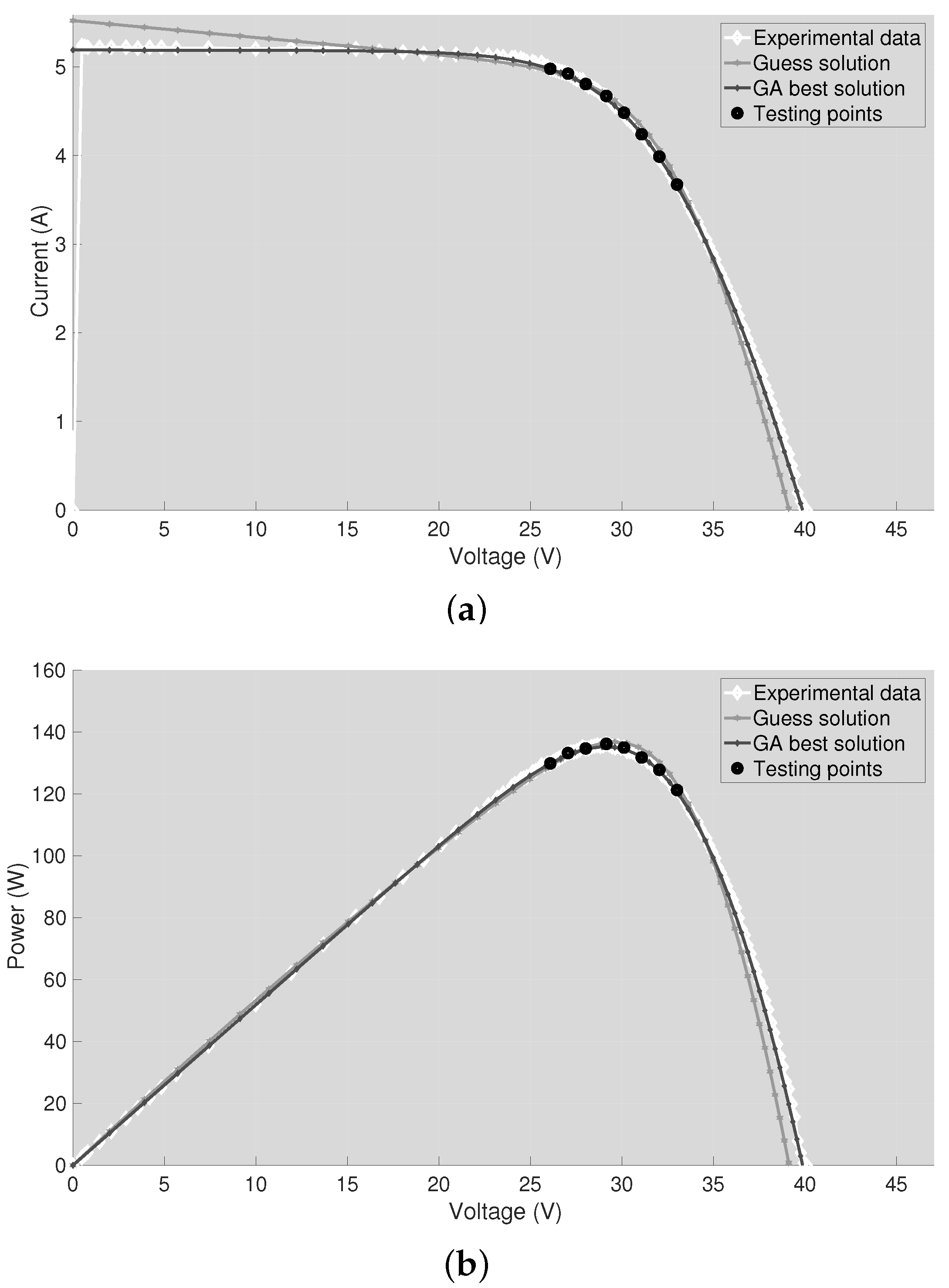 Applsci 08 00009 g006 550