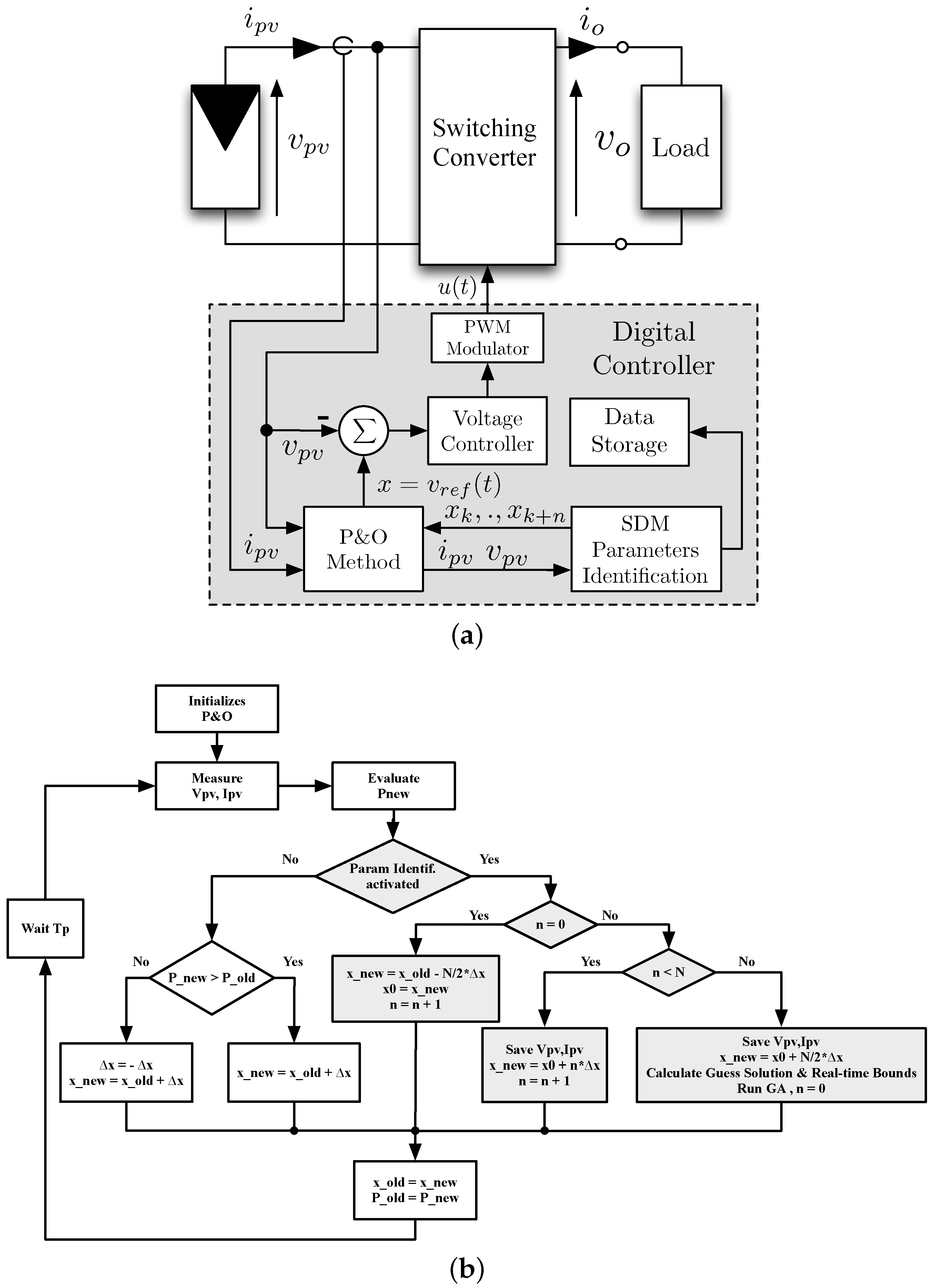 Applsci 08 00009 g008 550