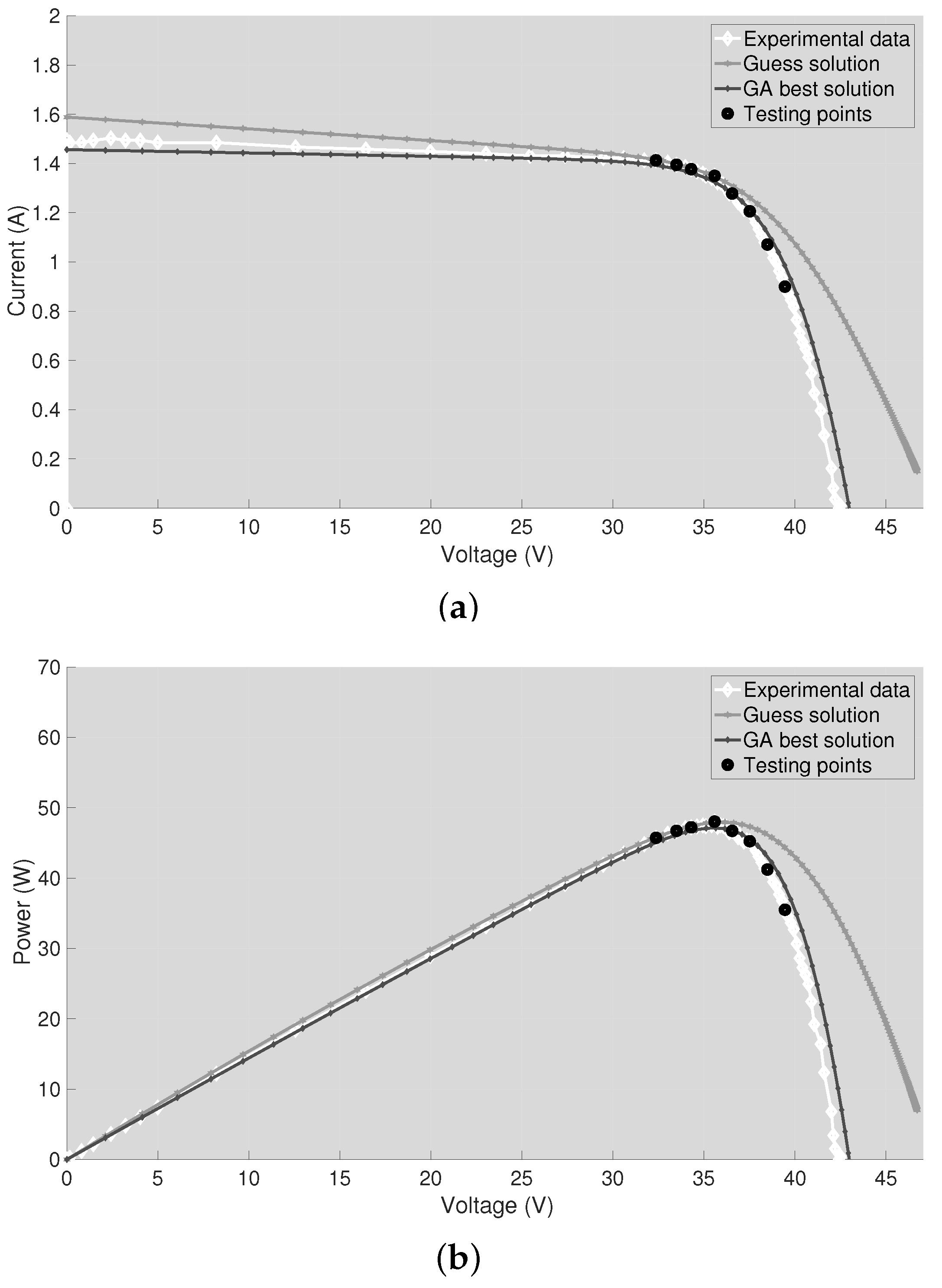Applsci 08 00009 g010 550