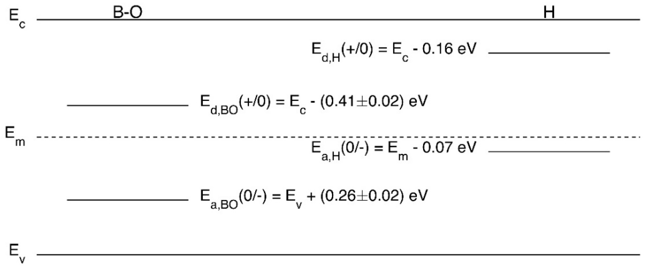 Applsci 08 00010 g002 Applsci 08 00010 g002