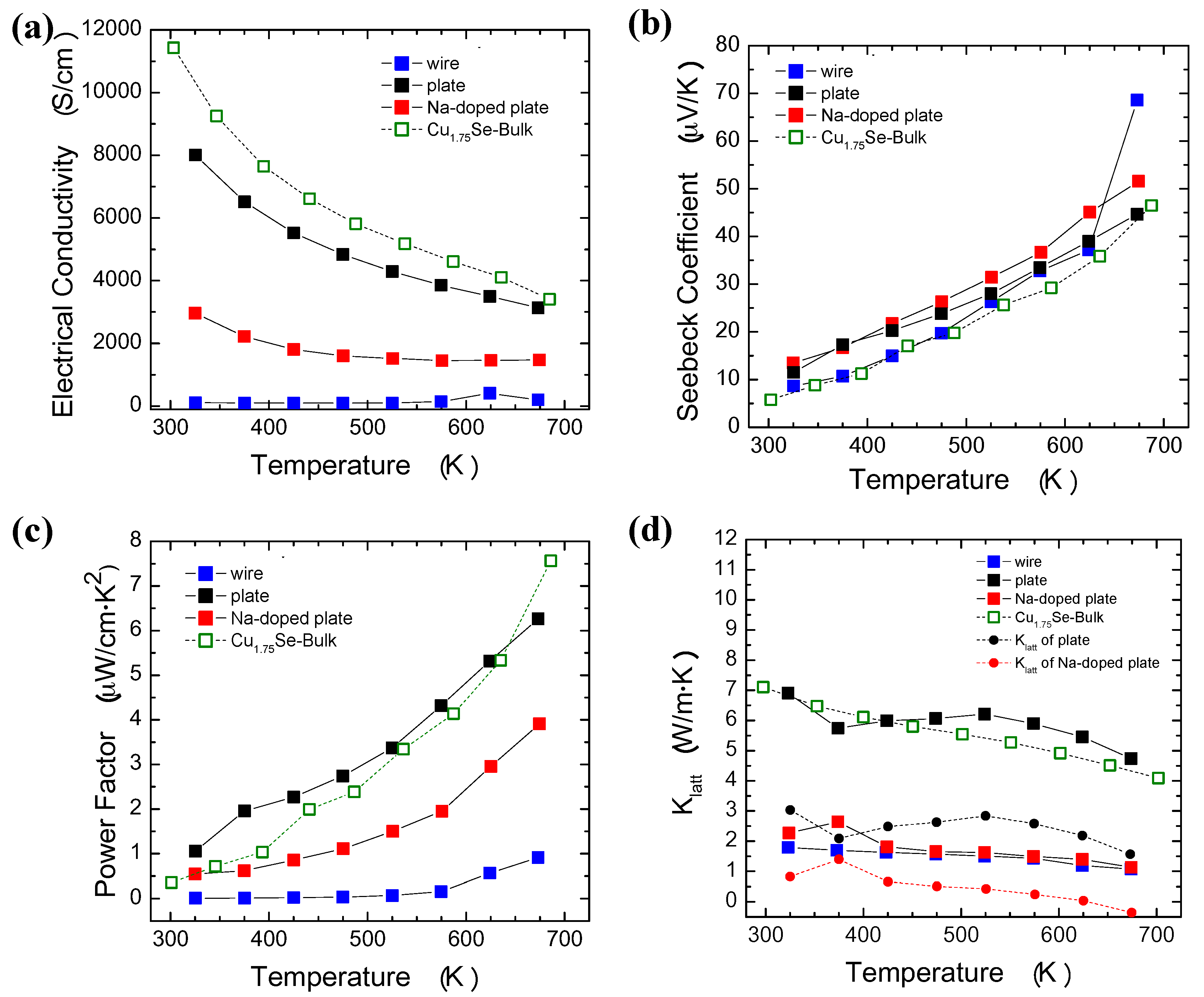 Applsci 08 00012 g005