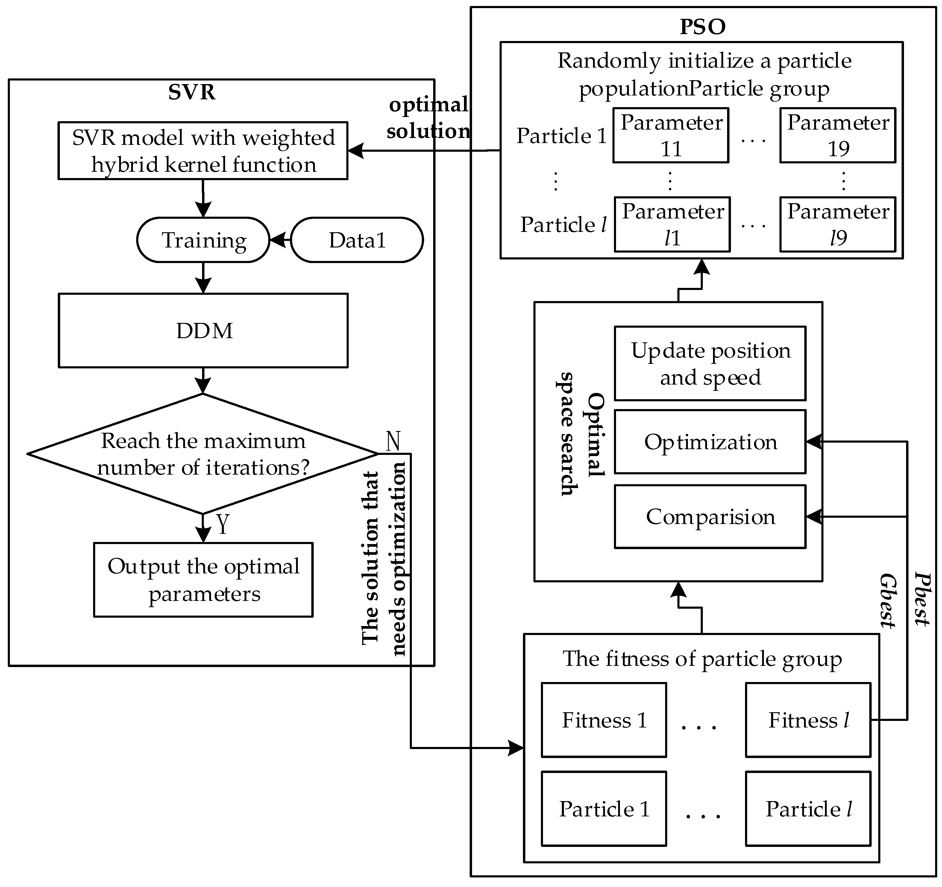Applsci 08 00013 g004 550