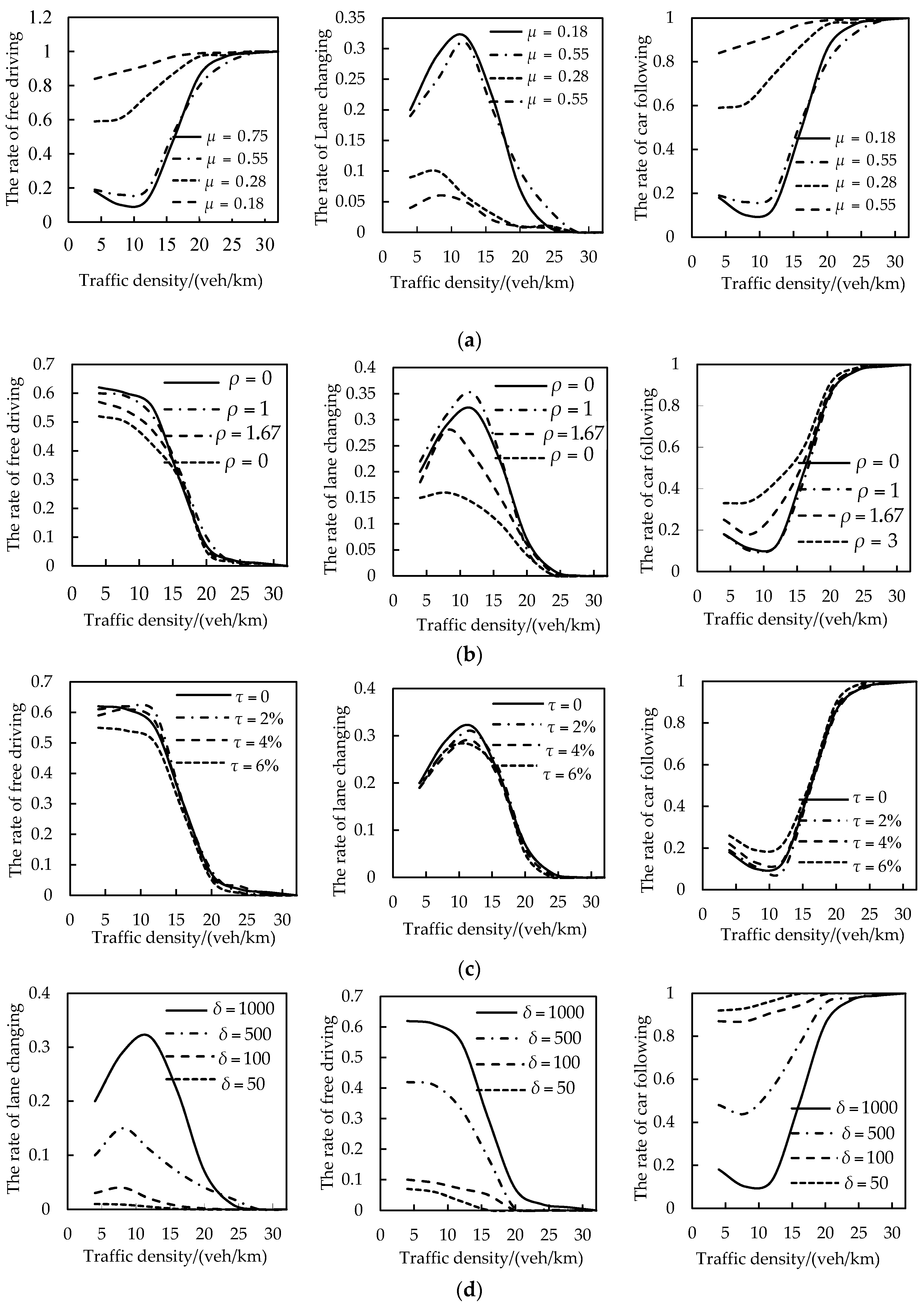 Applsci 08 00013 g009 550