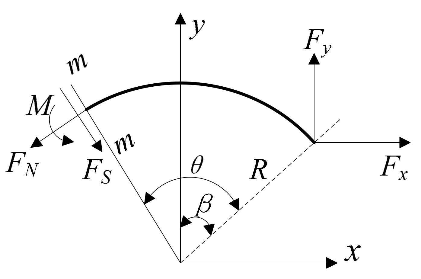 Applsci 08 00014 g004 550