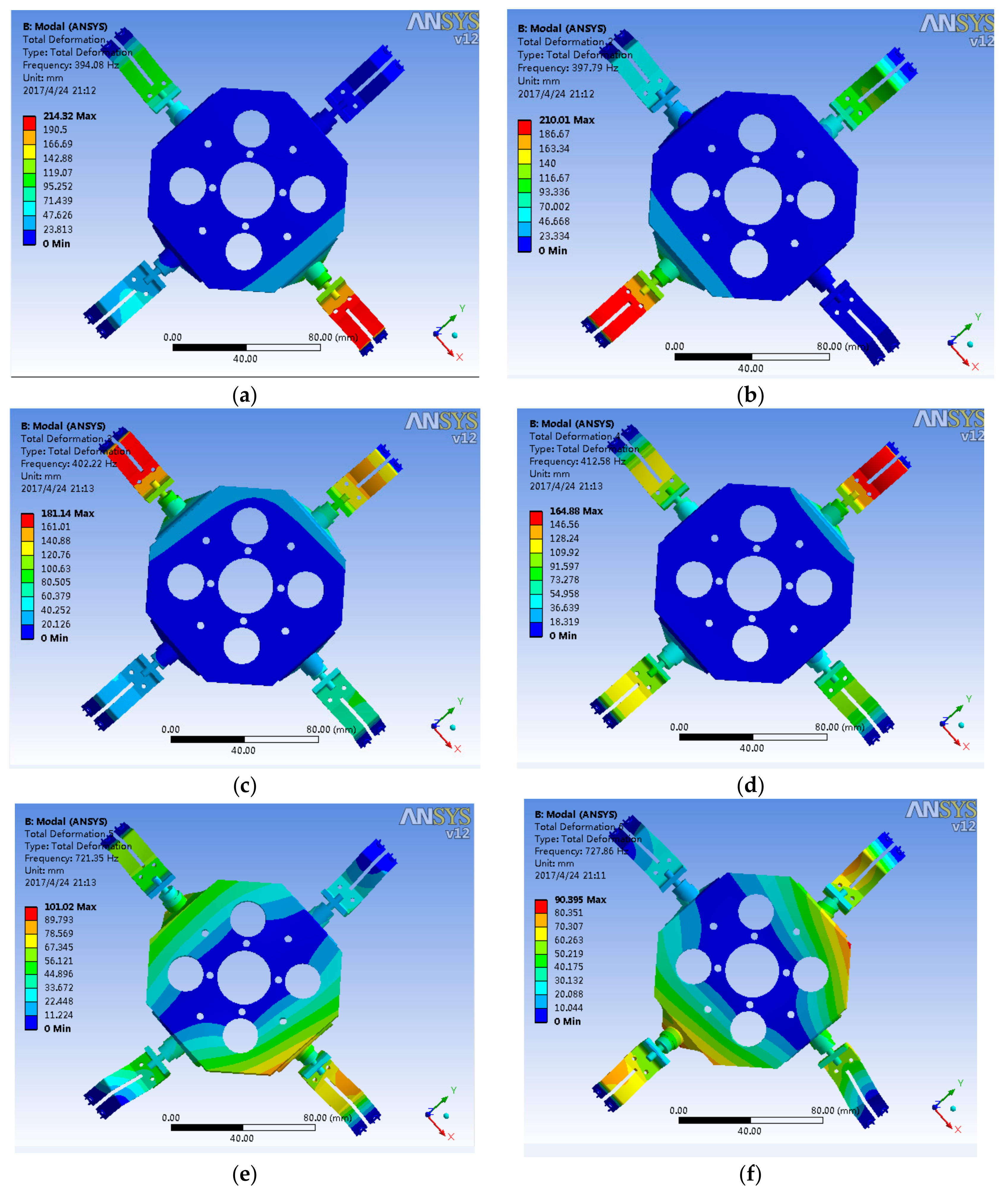 Applsci 08 00014 g011 550