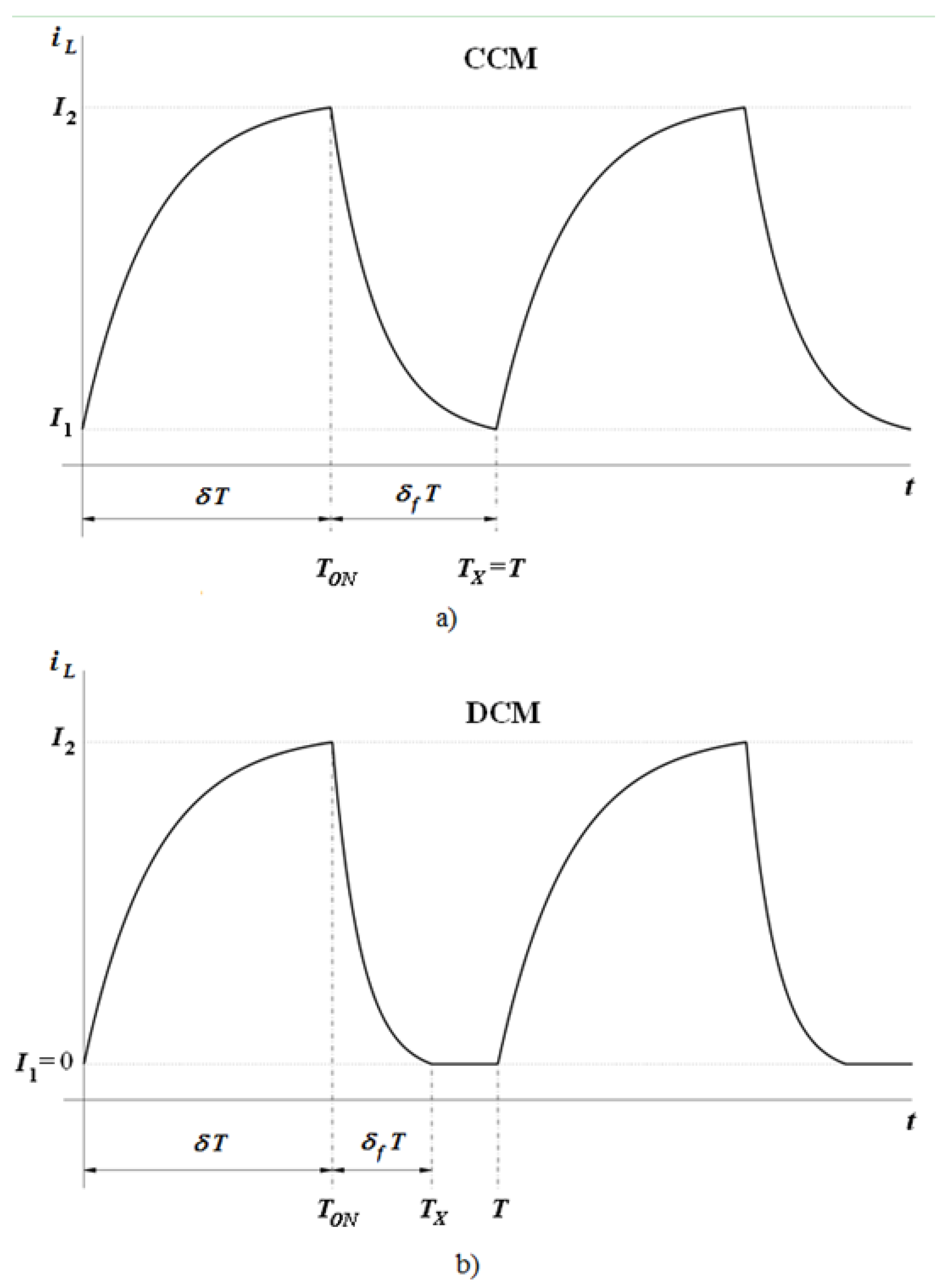 Applsci 08 00019 g002