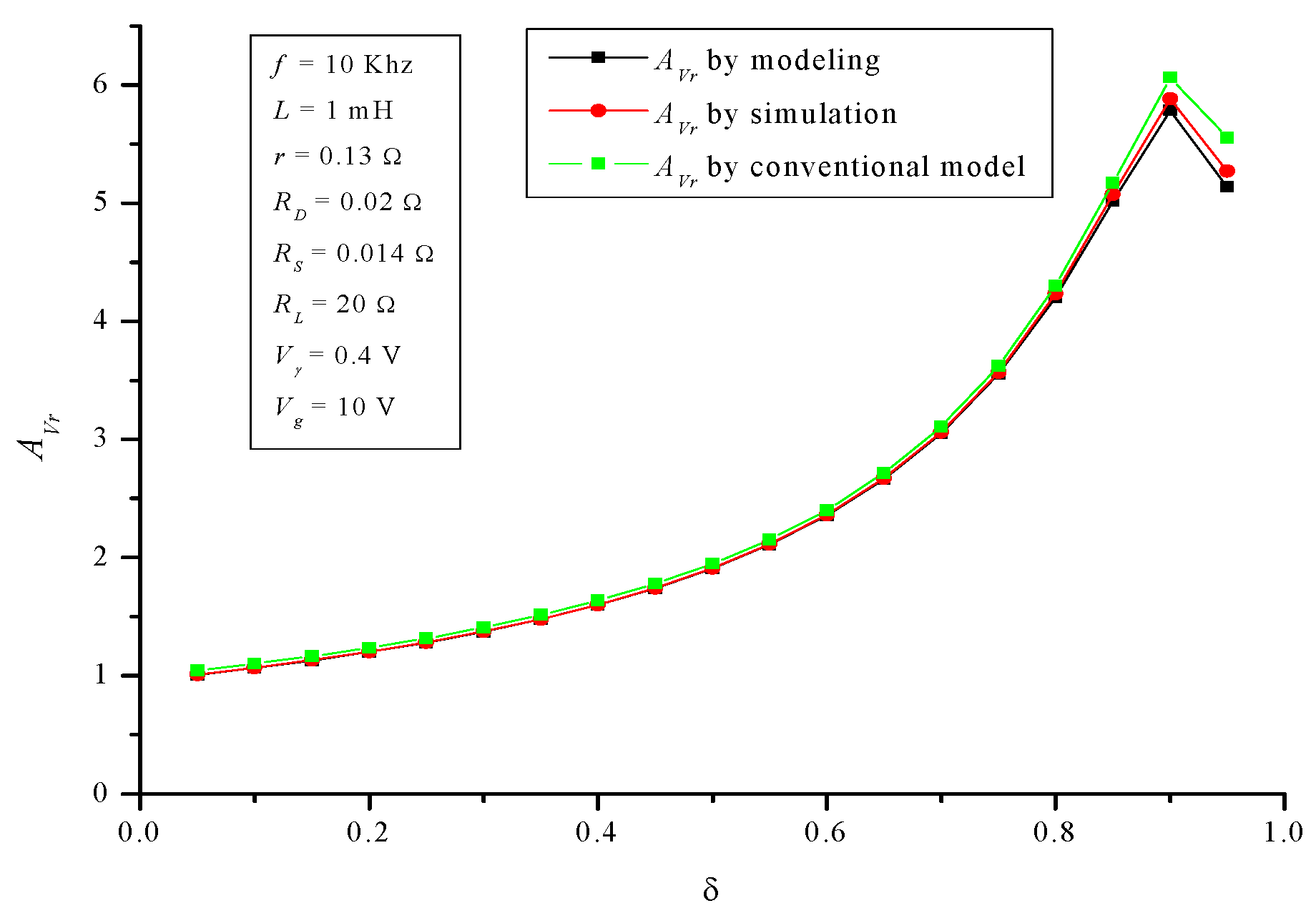 Applsci 08 00019 g016