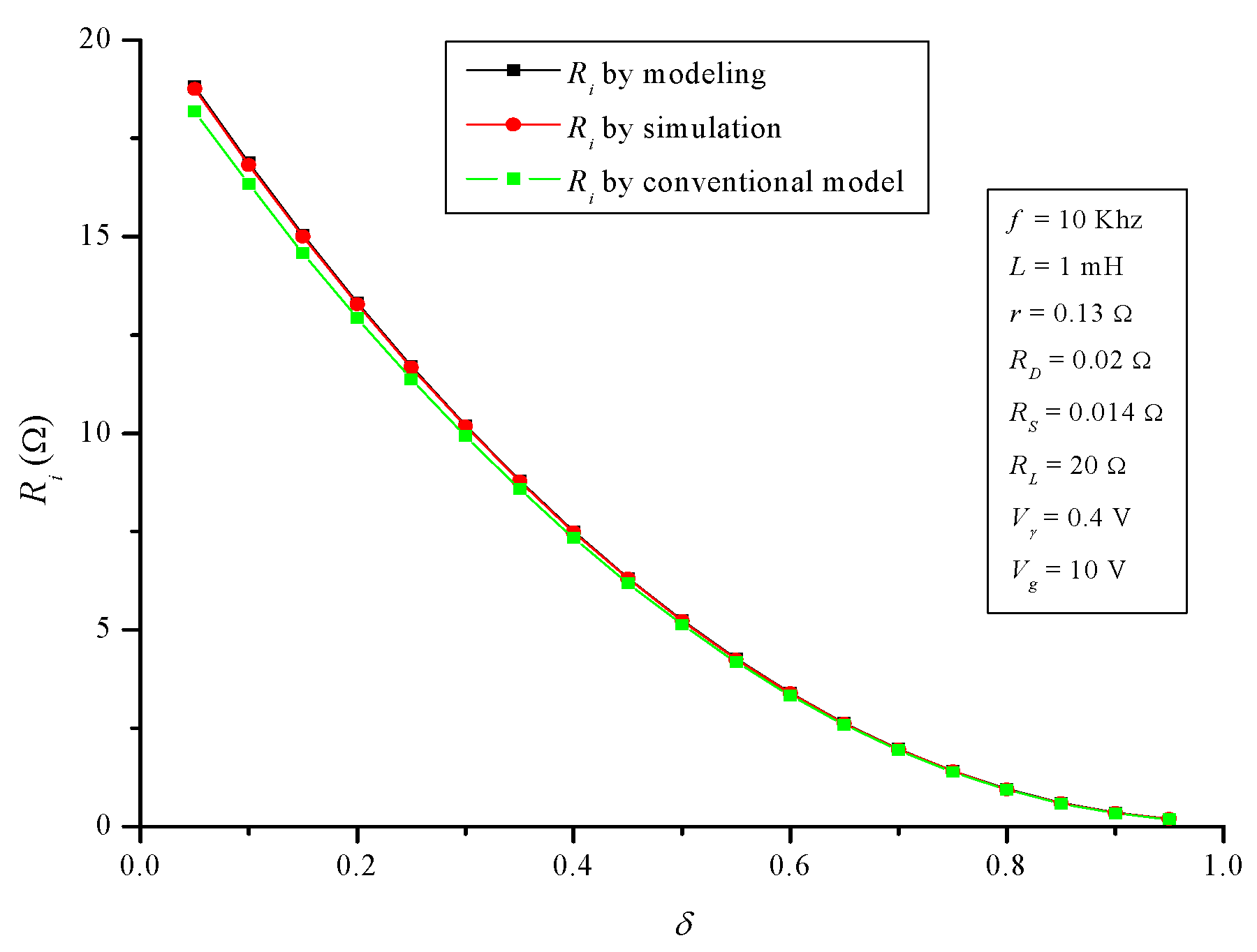 Applsci 08 00019 g017