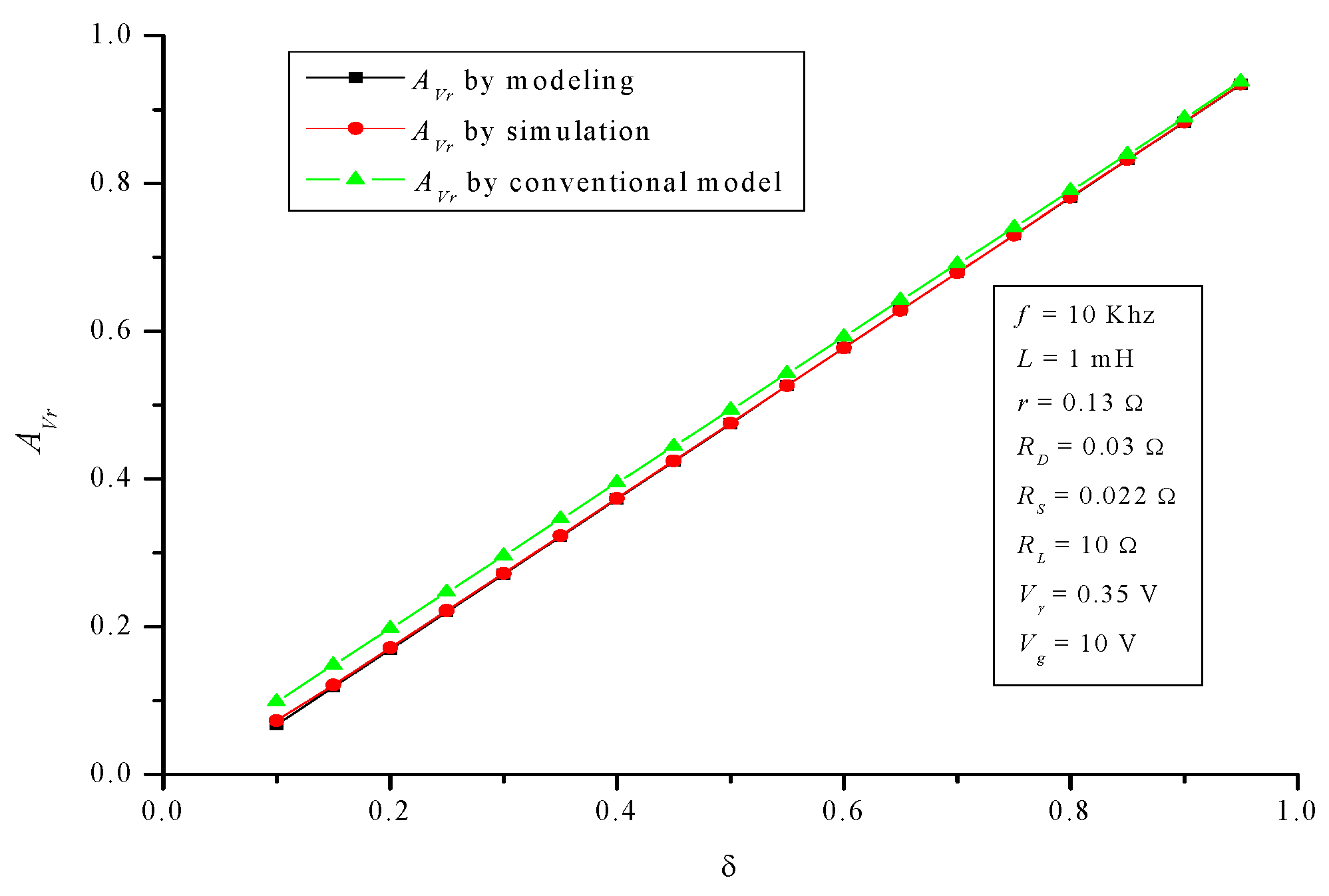 Applsci 08 00019 g019
