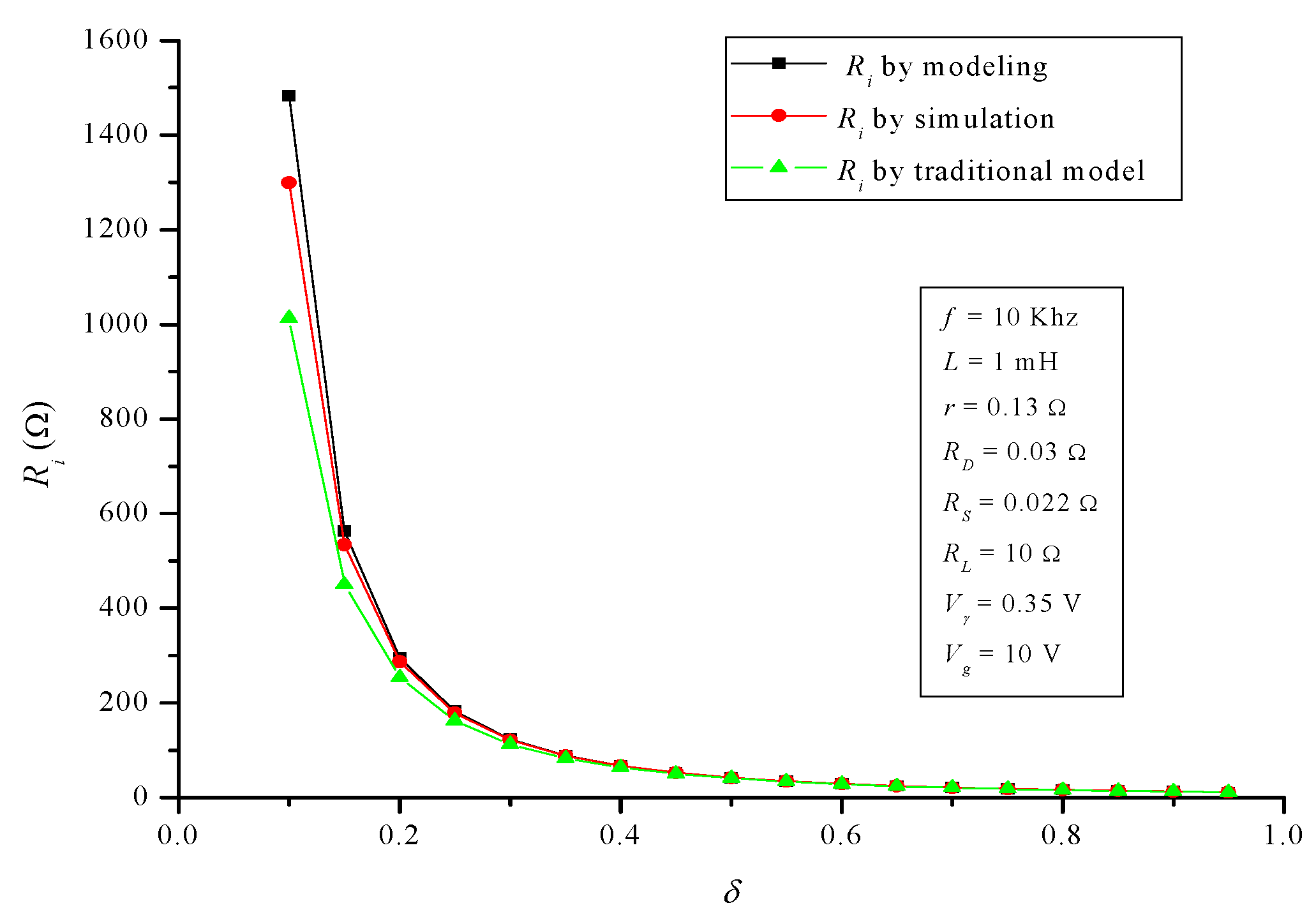 Applsci 08 00019 g020