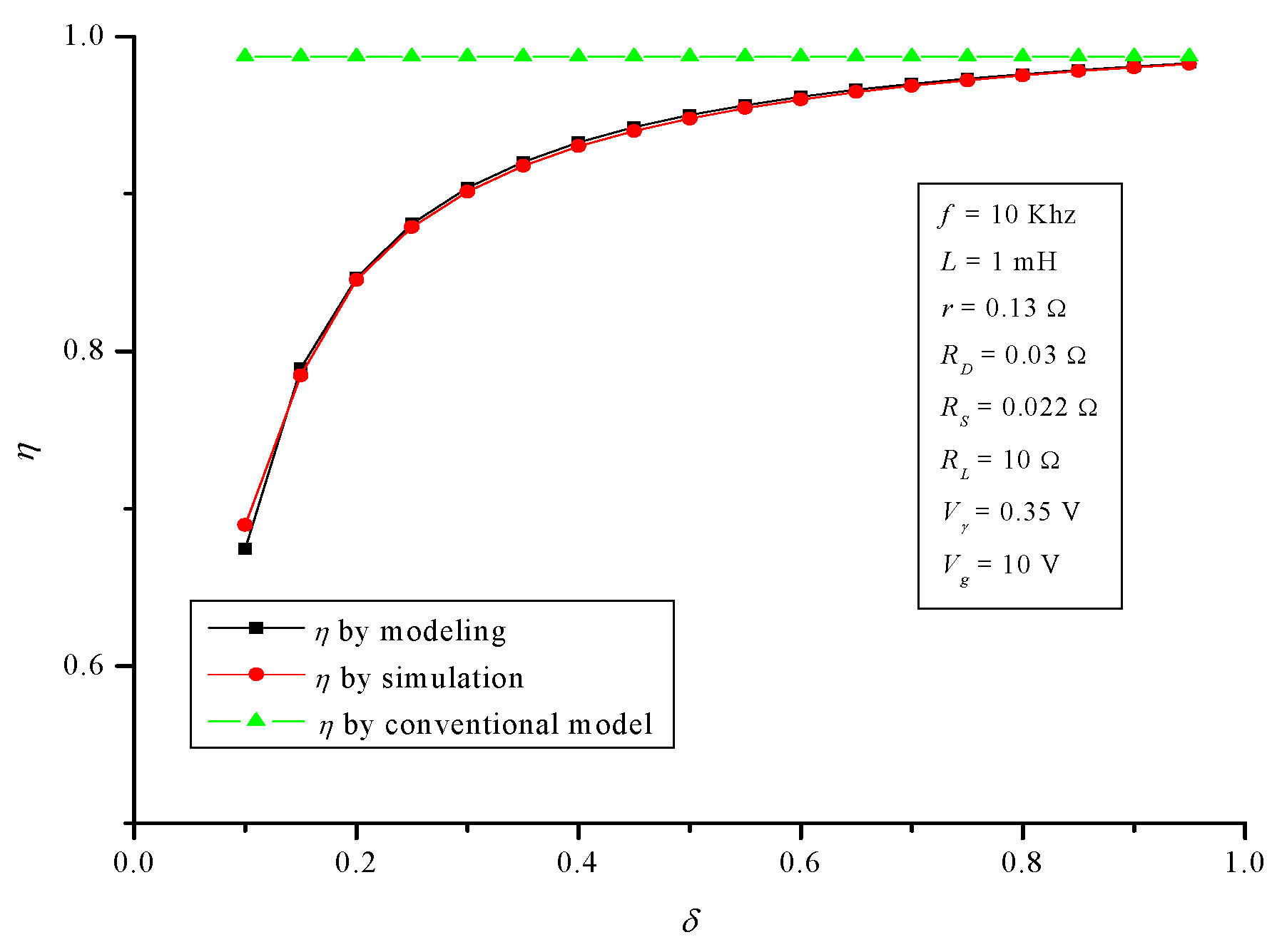 Applsci 08 00019 g021