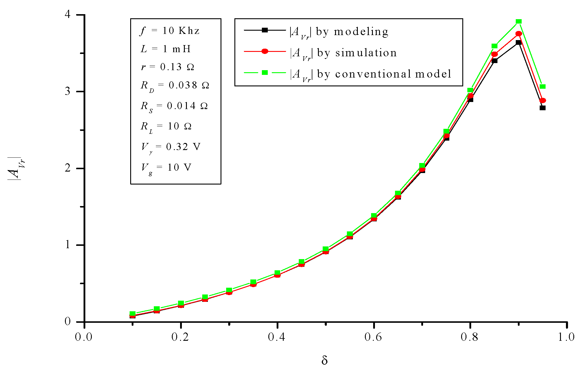 Applsci 08 00019 g022