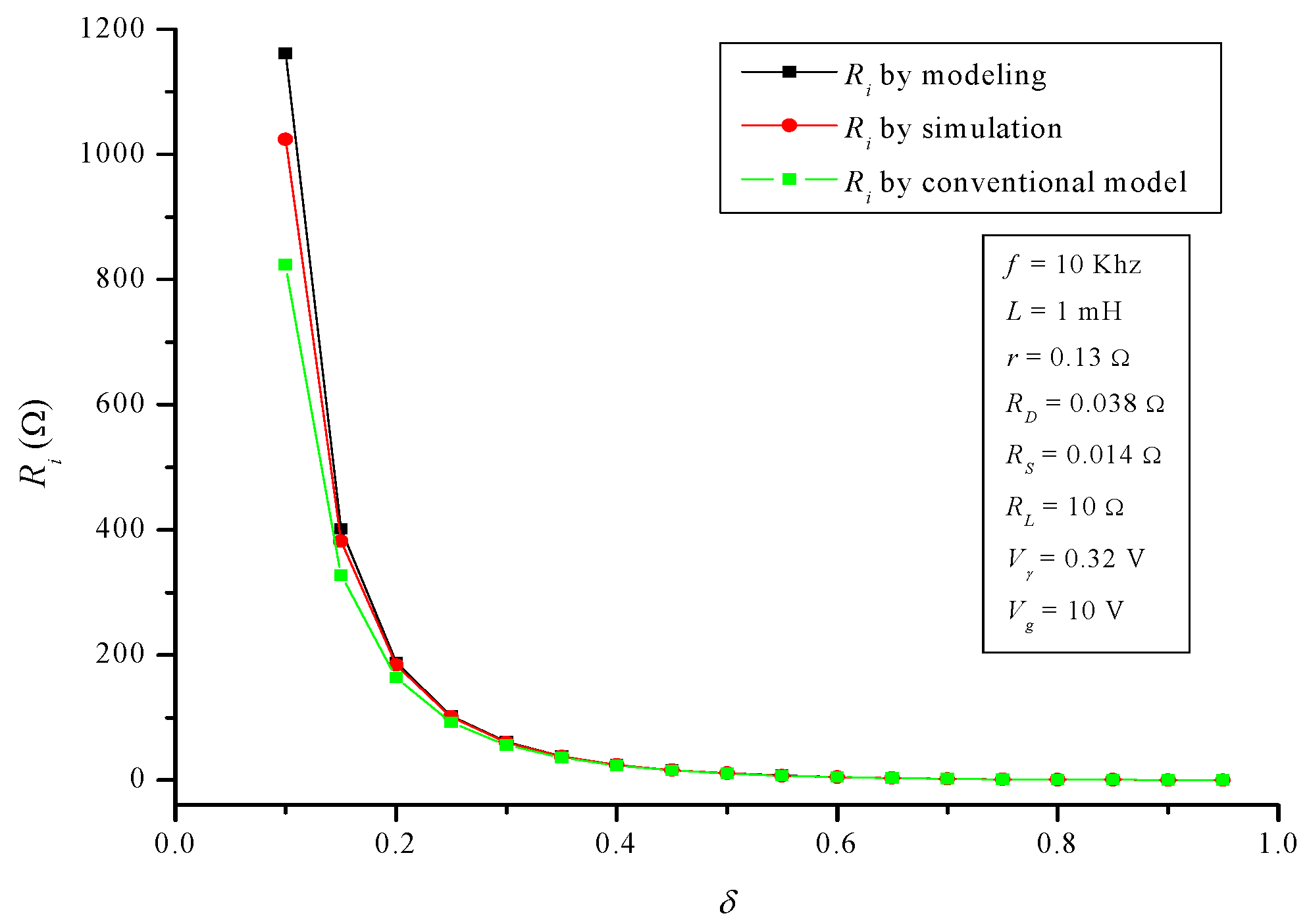 Applsci 08 00019 g023