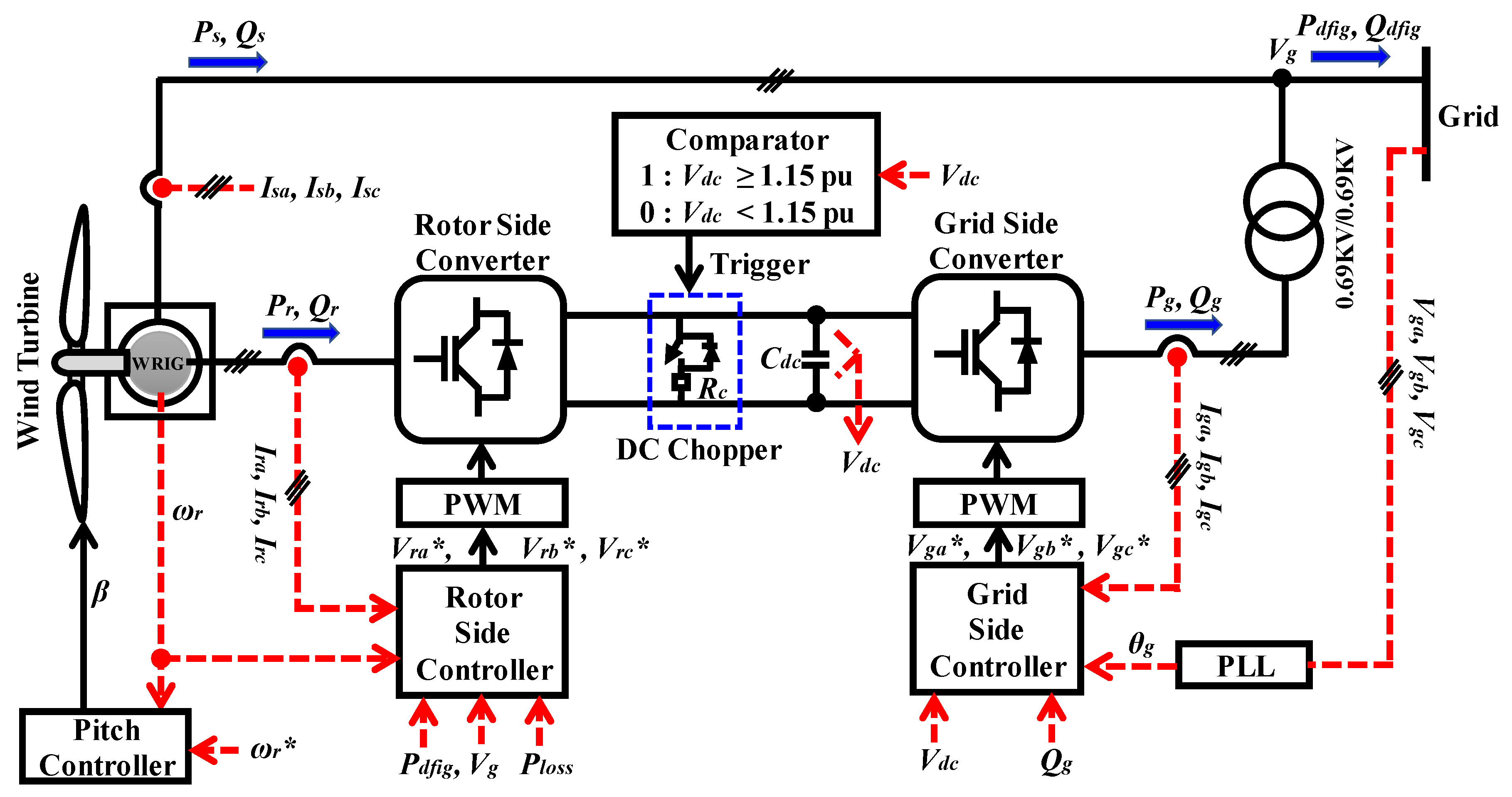 Applsci 08 00020 g005 550