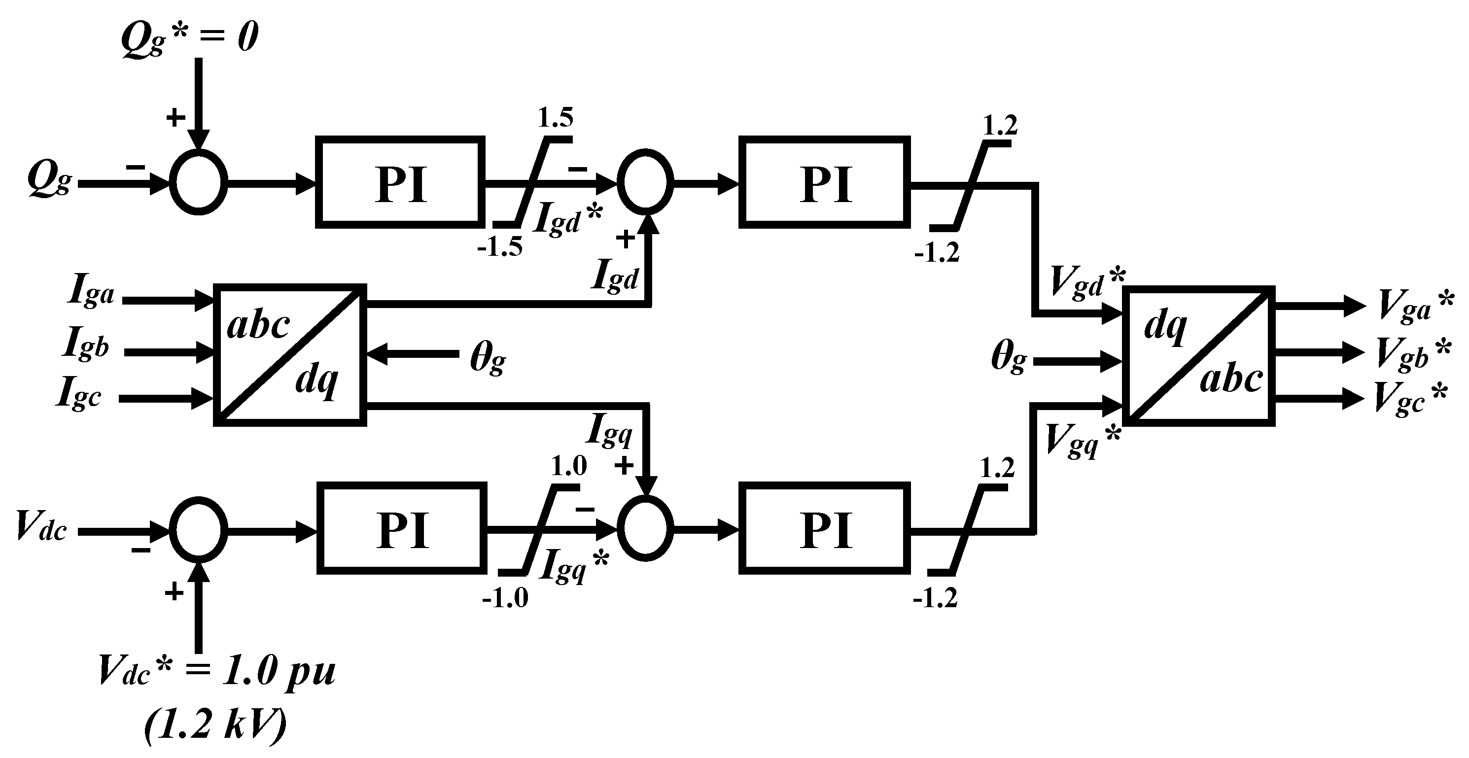 Applsci 08 00020 g007 550
