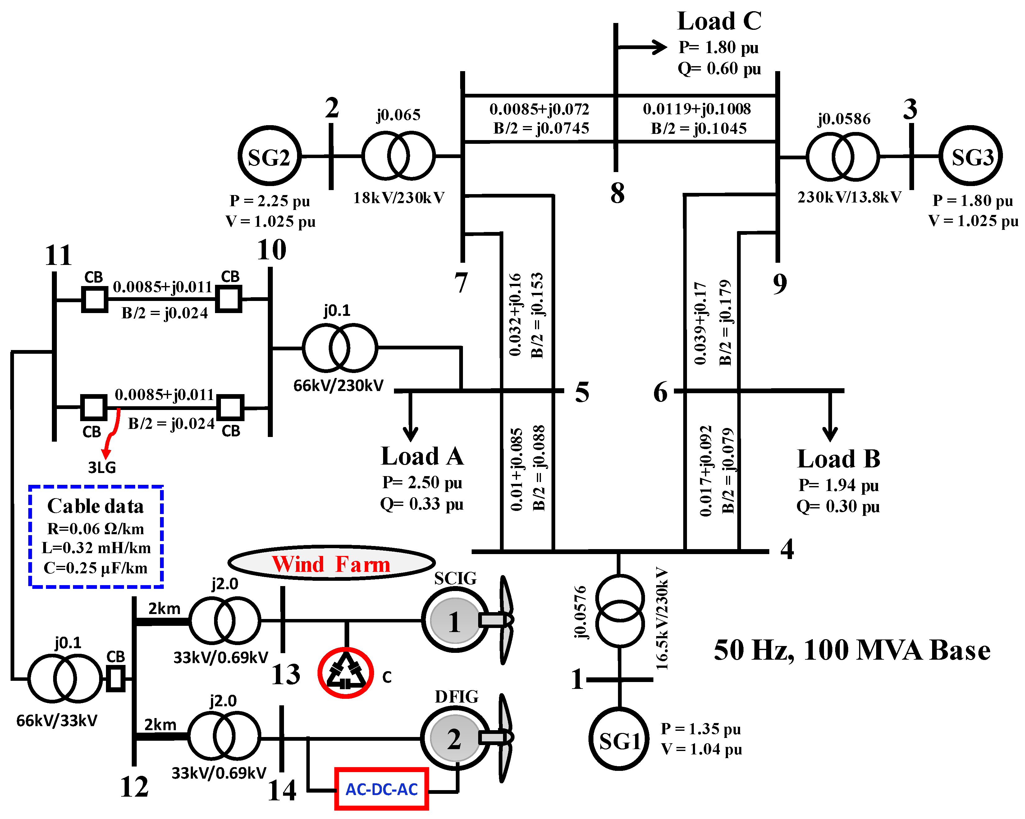 Applsci 08 00020 g011 550