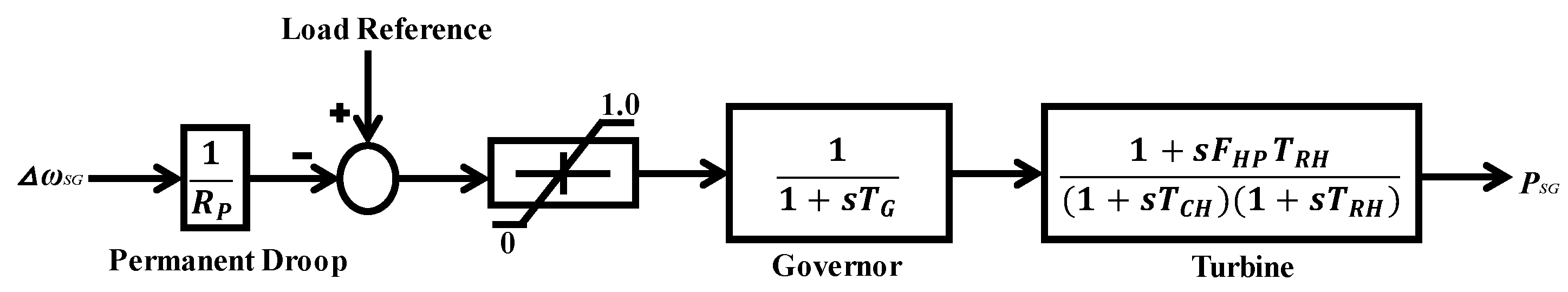 Applsci 08 00020 g013 550