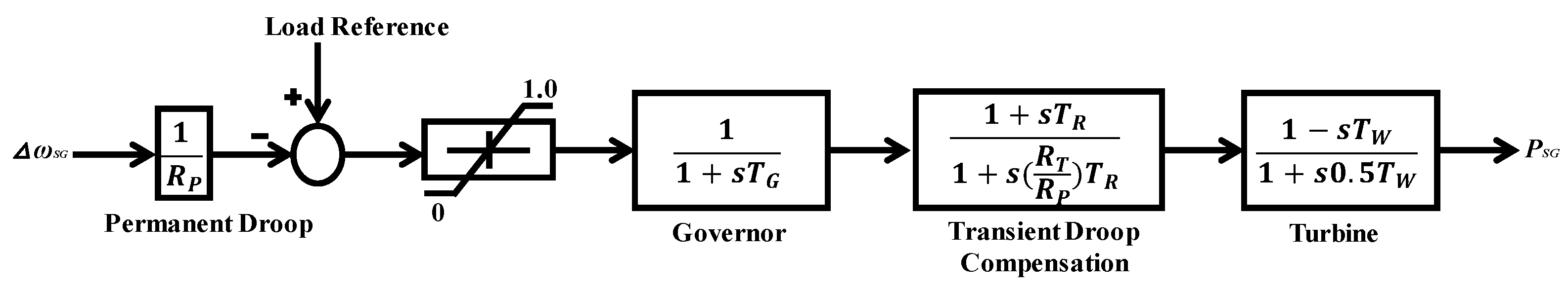 Applsci 08 00020 g014 550