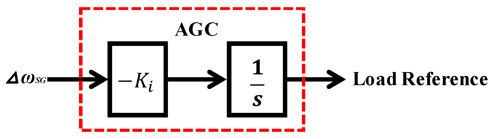 Applsci 08 00020 g015 550