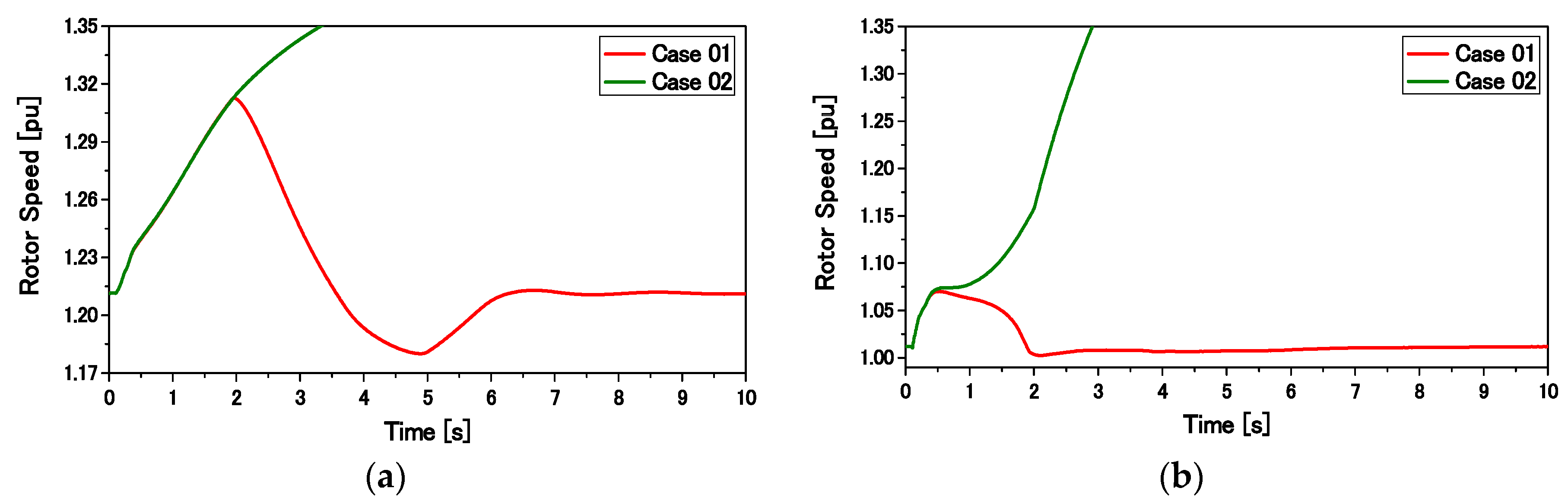 Applsci 08 00020 g019 550