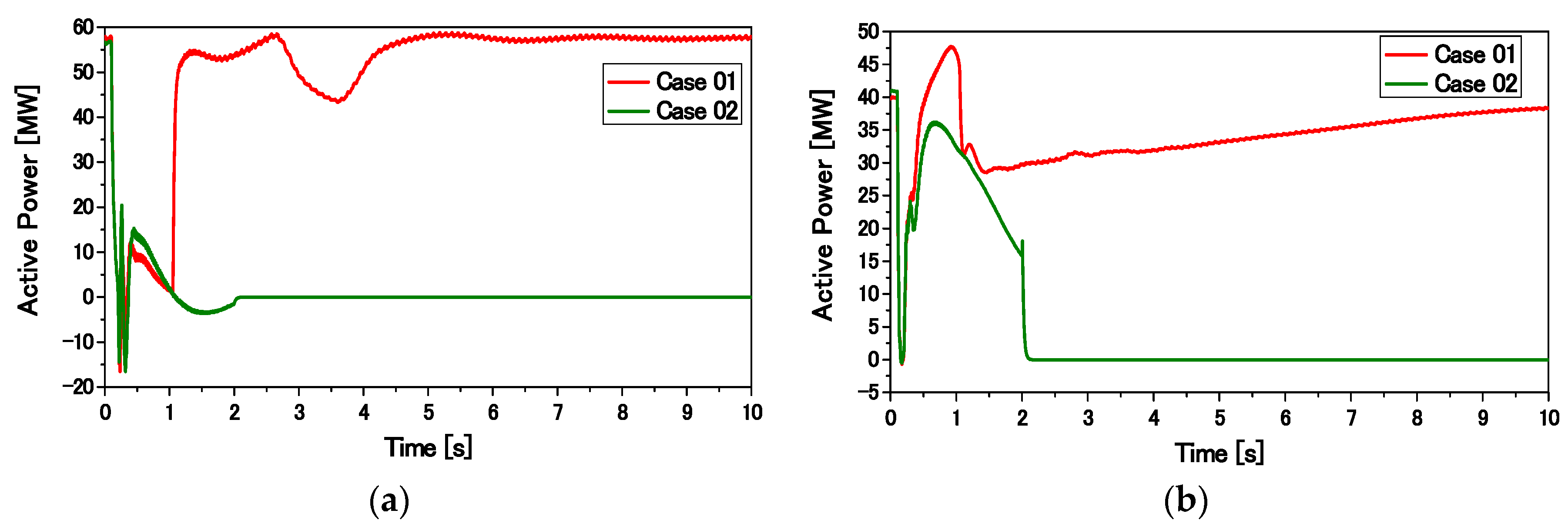 Applsci 08 00020 g020 550