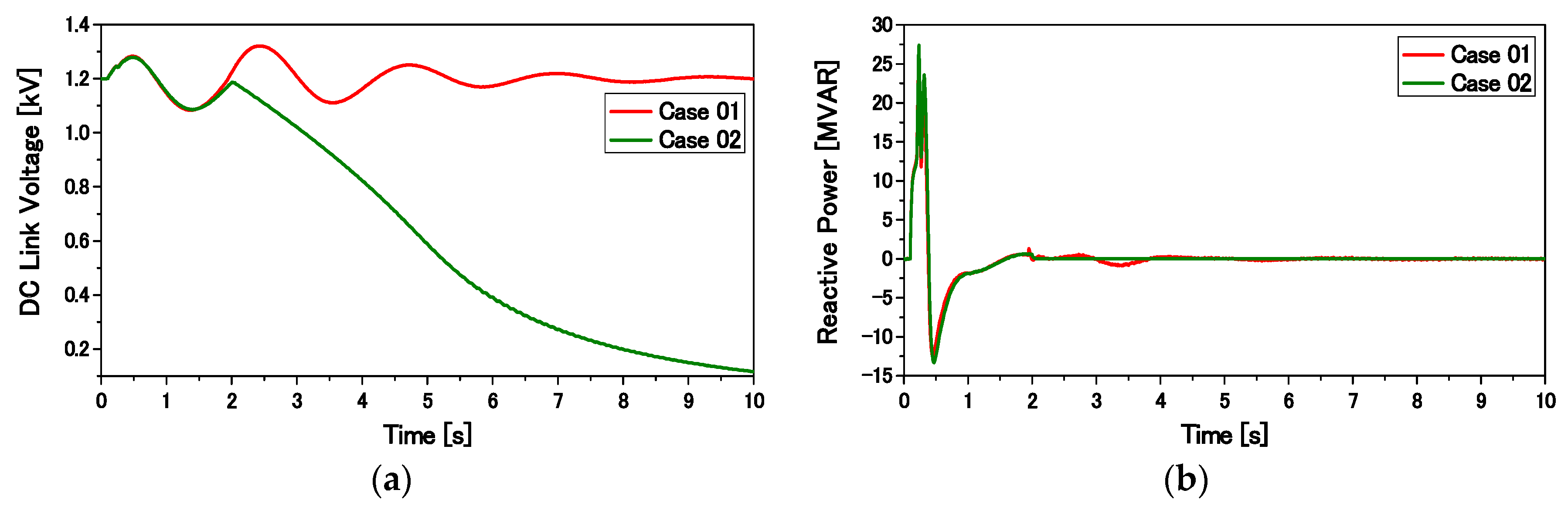 Applsci 08 00020 g021 550
