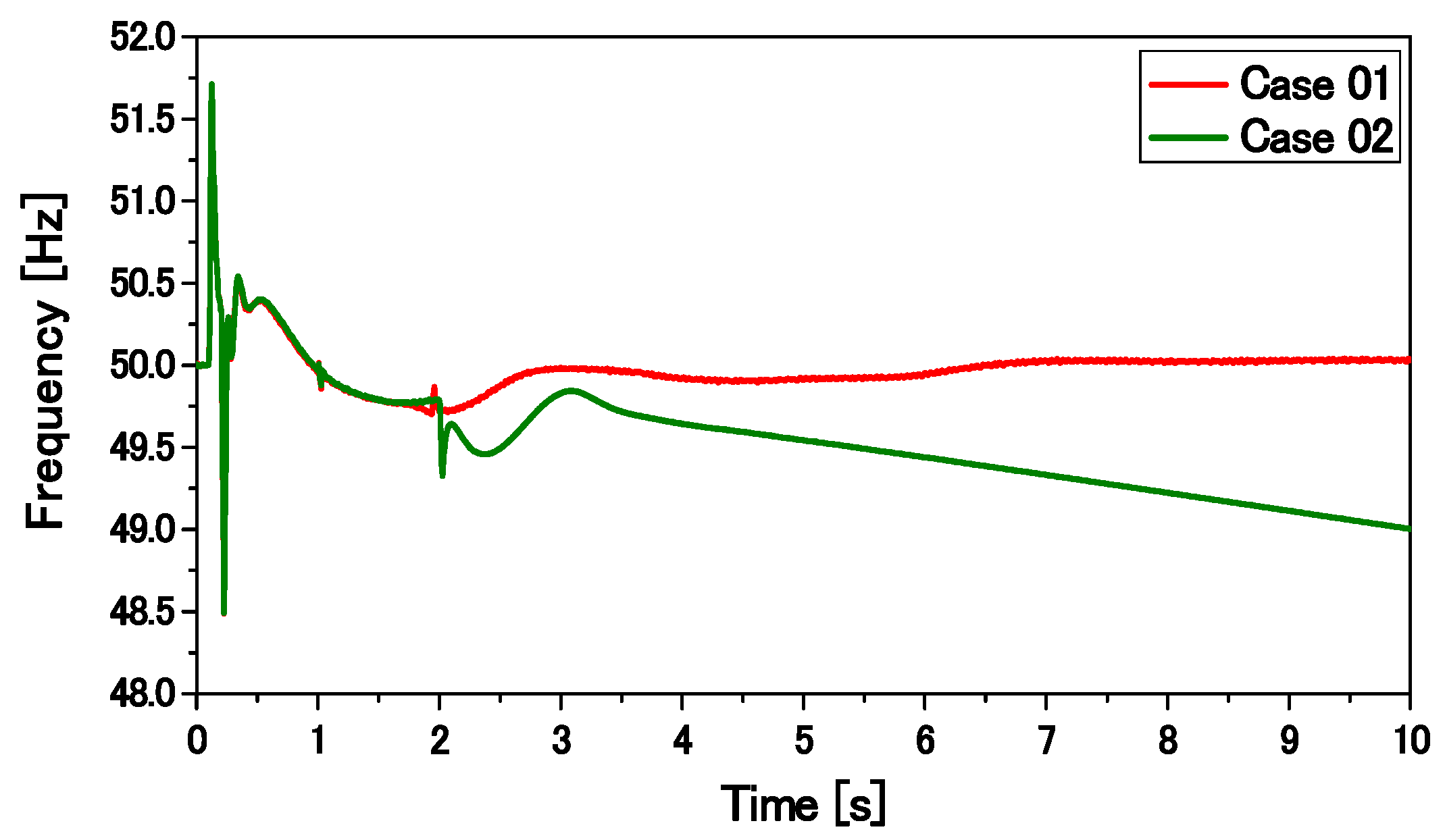 Applsci 08 00020 g023 550