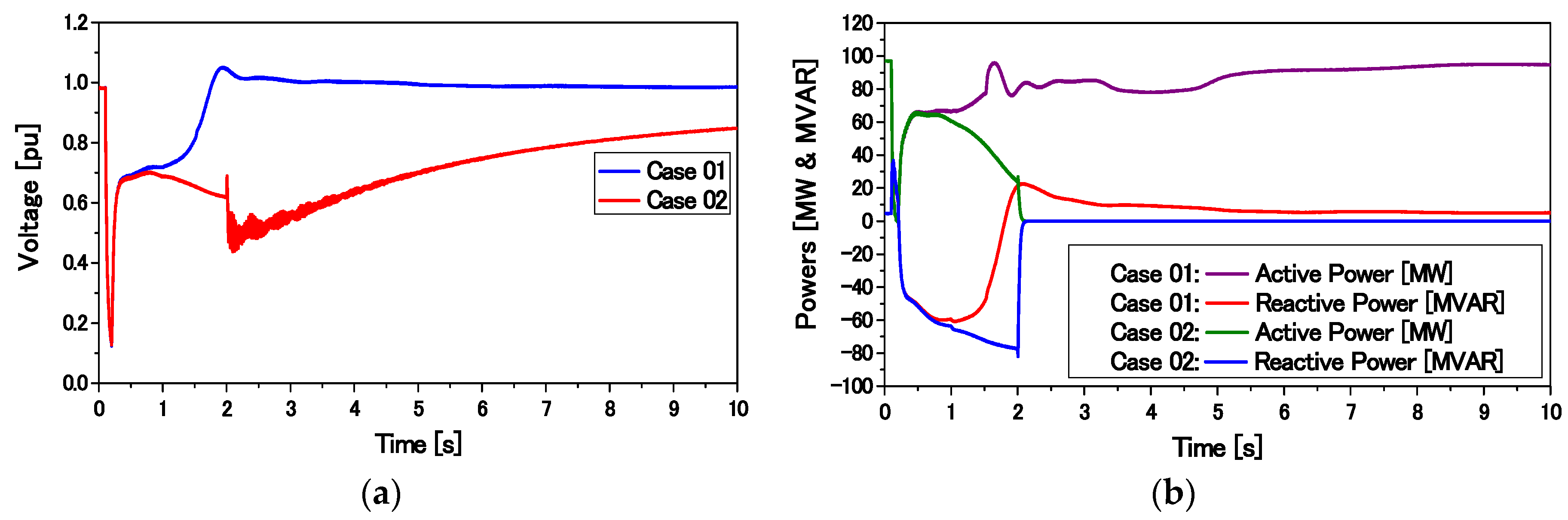 Applsci 08 00020 g025 550