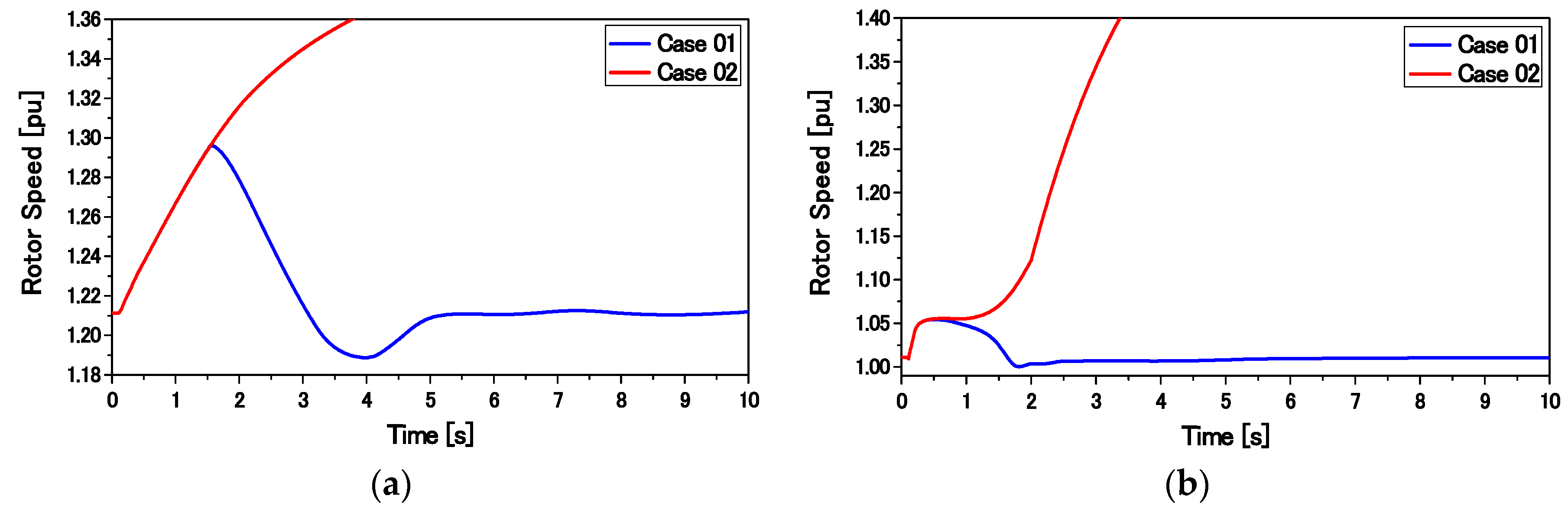 Applsci 08 00020 g026 550