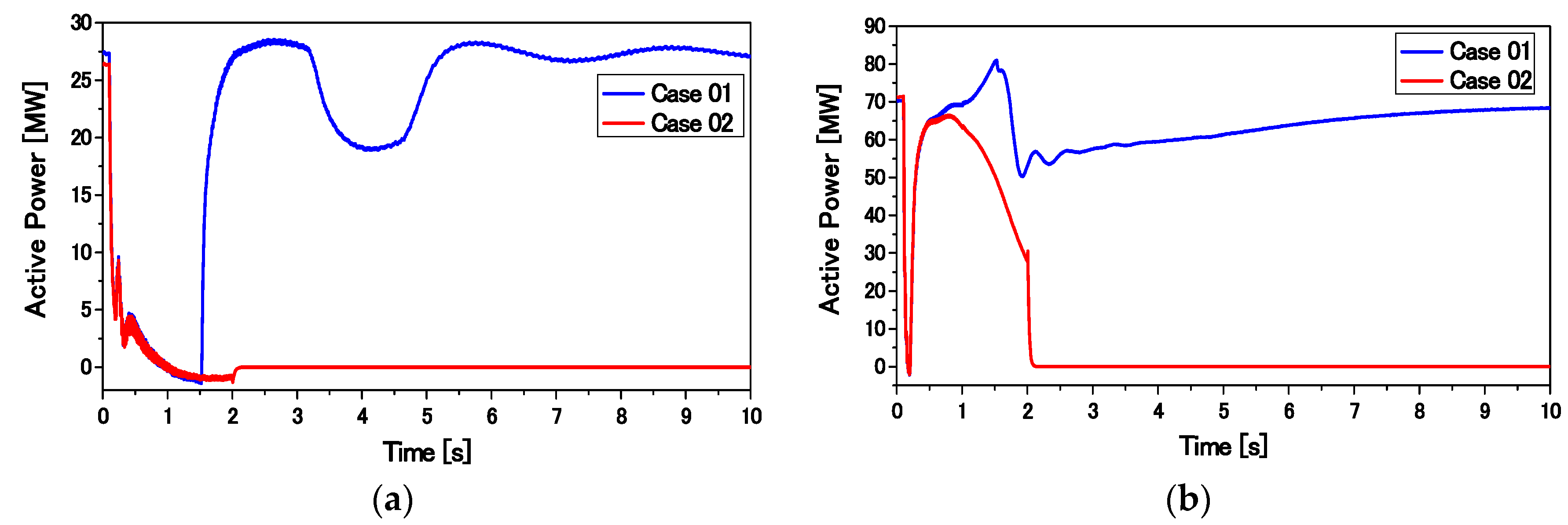 Applsci 08 00020 g027 550