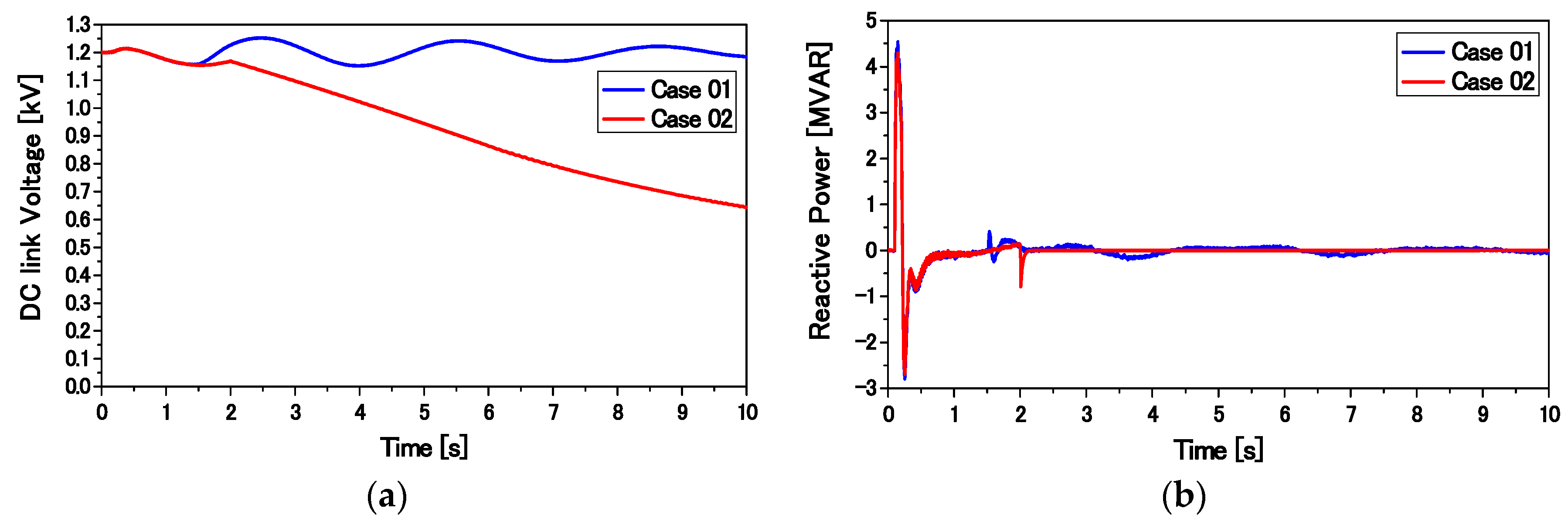 Applsci 08 00020 g028 550