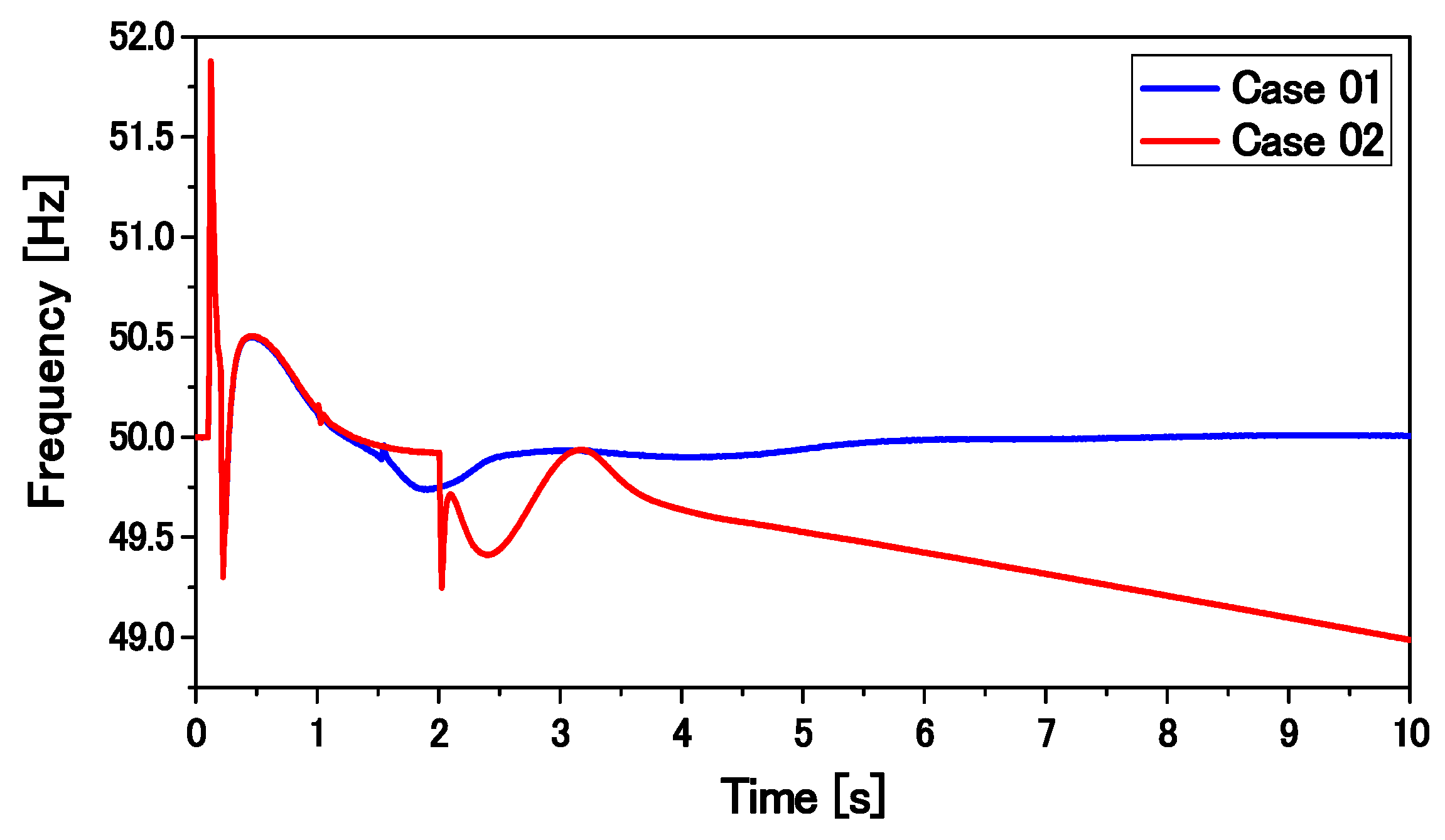 Applsci 08 00020 g030 550