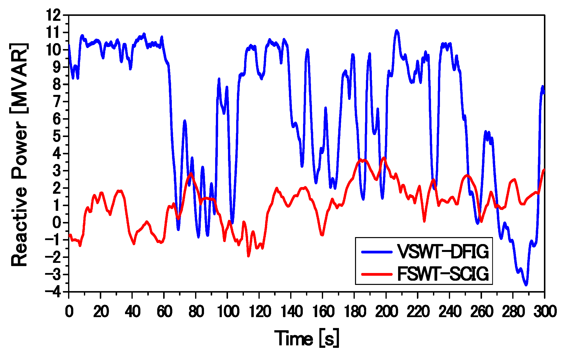 Applsci 08 00020 g033 550