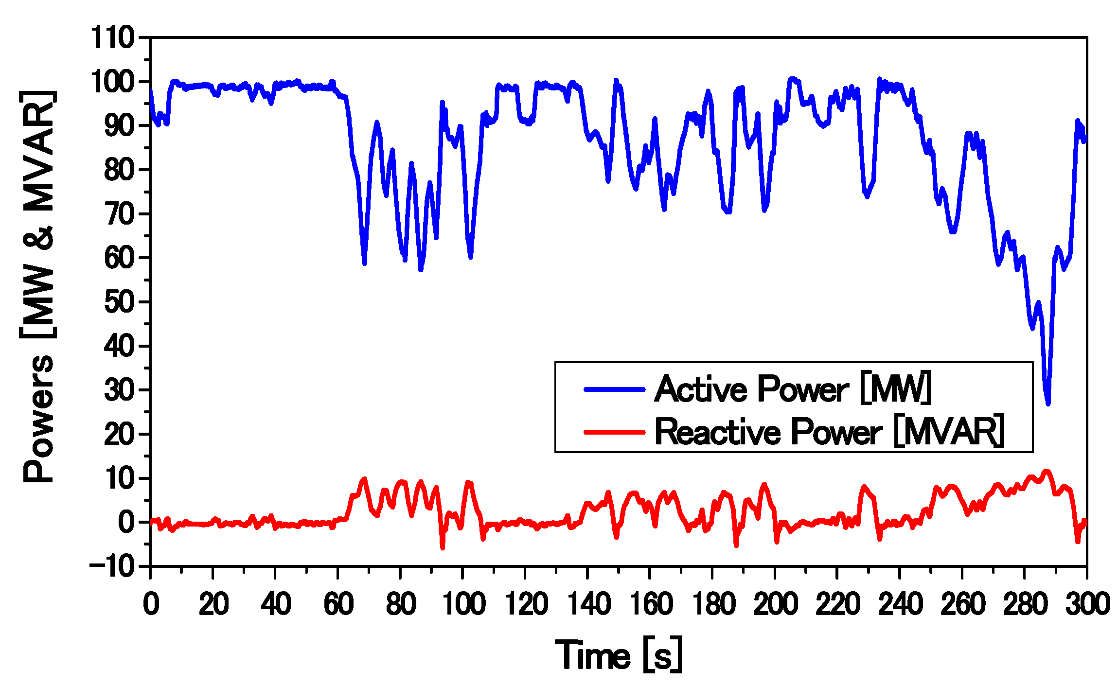 Applsci 08 00020 g038 550