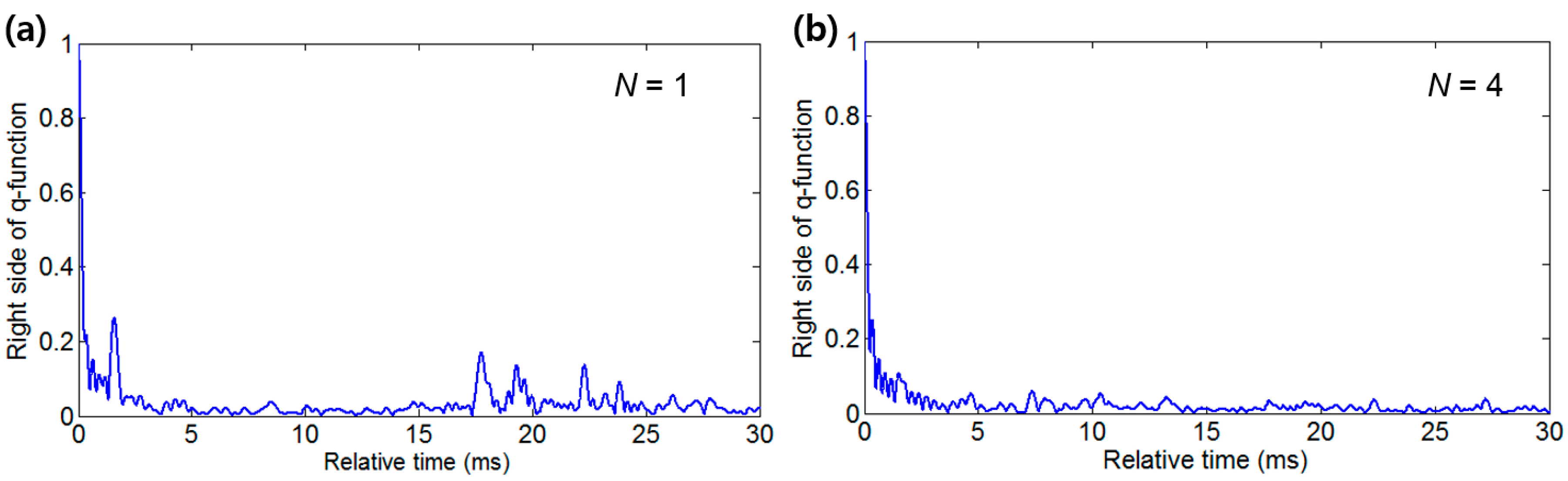 Applsci 08 00023 g005