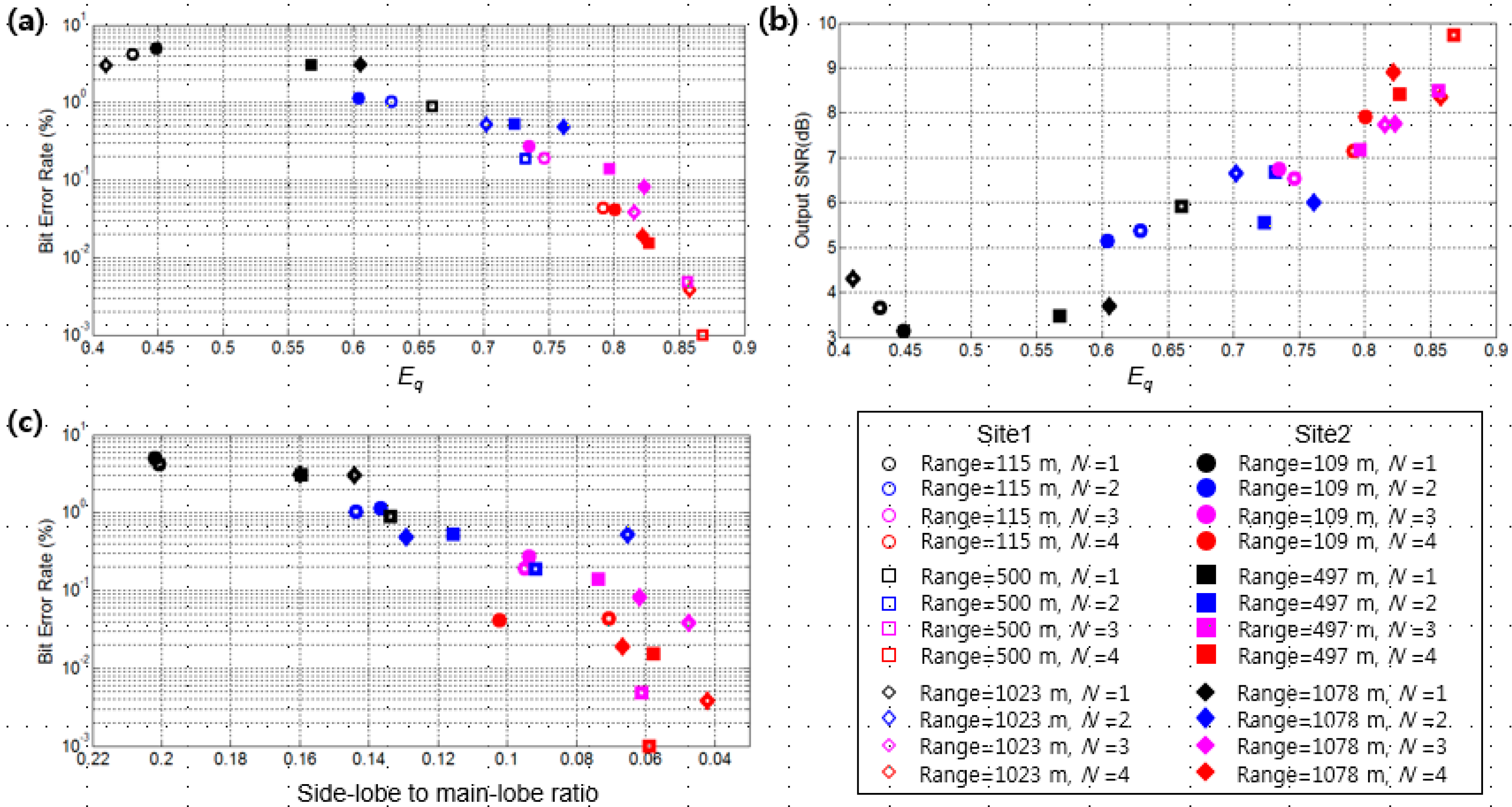 Applsci 08 00023 g006