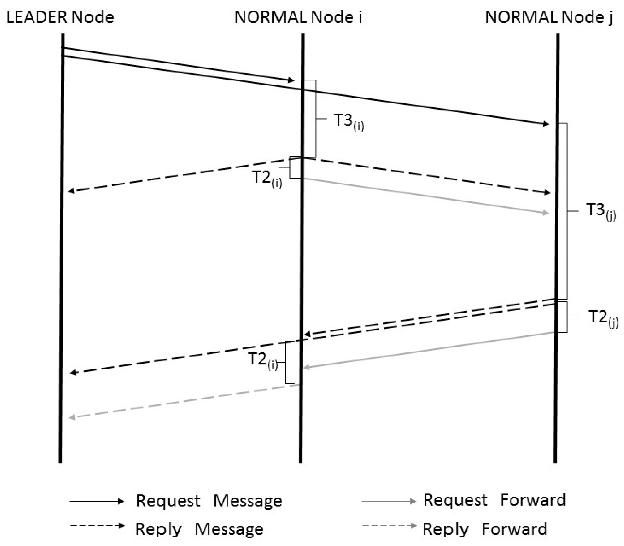 Applsci 08 00024 g008 550