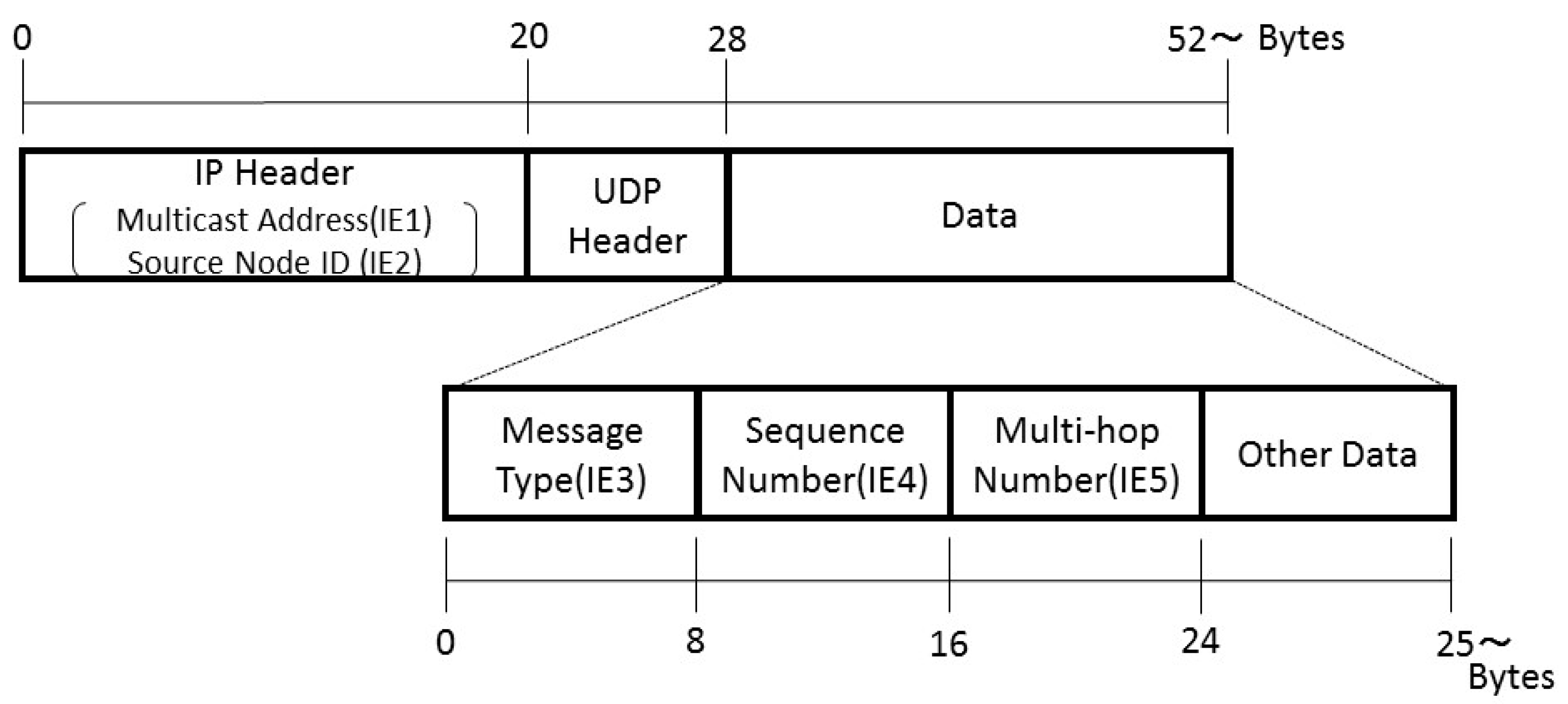 Applsci 08 00024 g012 550