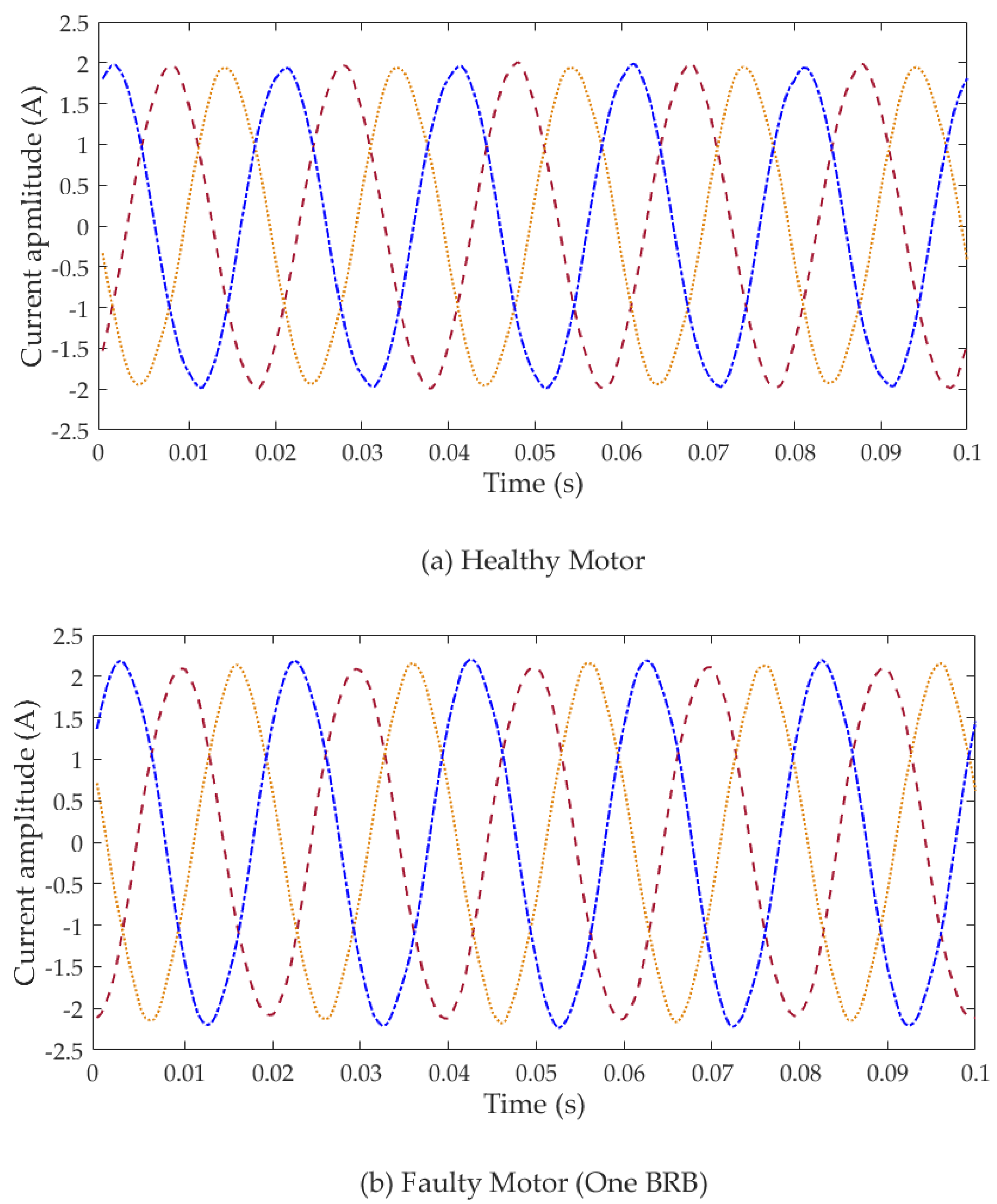 Applsci 08 00025 g003 550